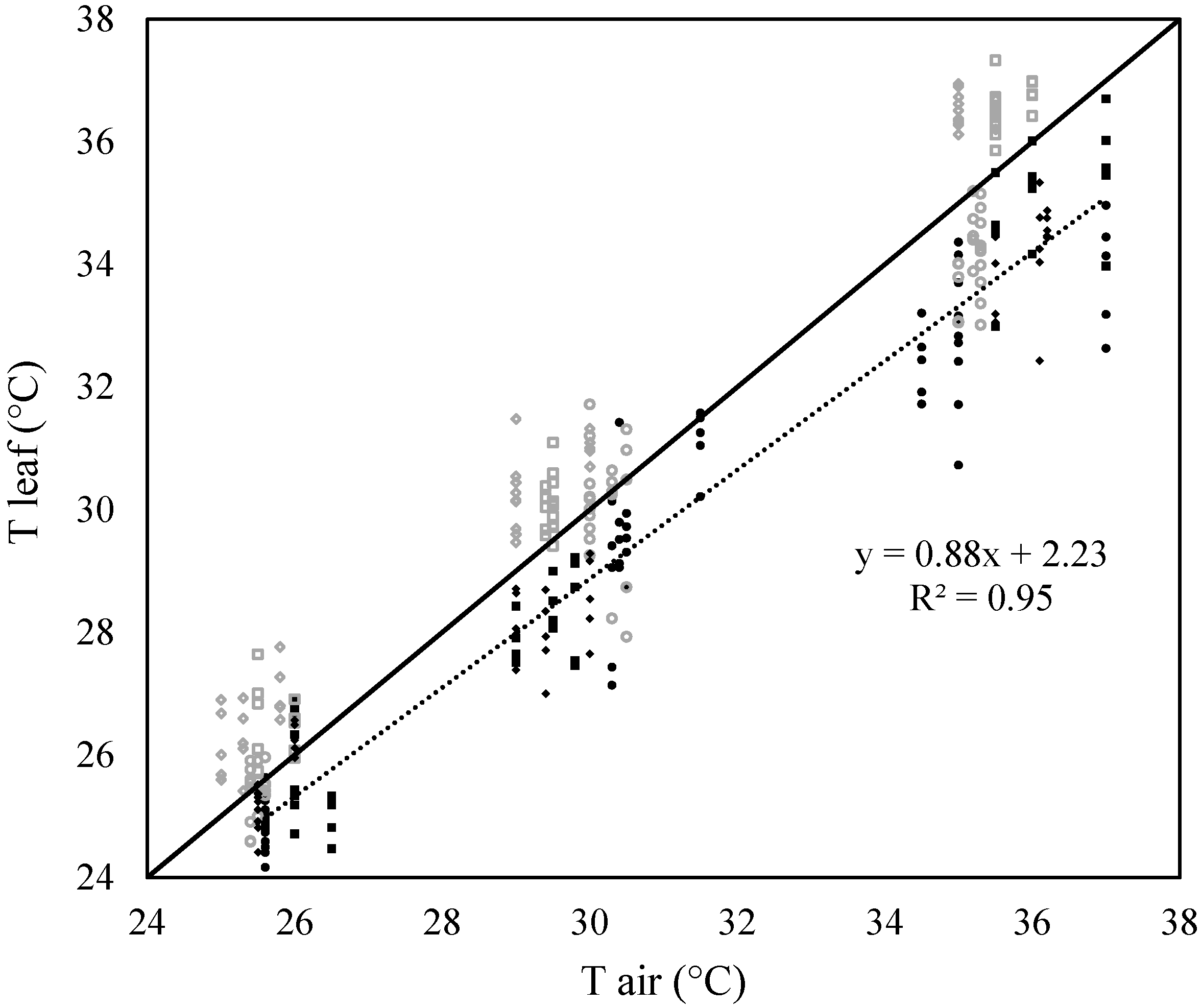 Plants 09 00008 g001