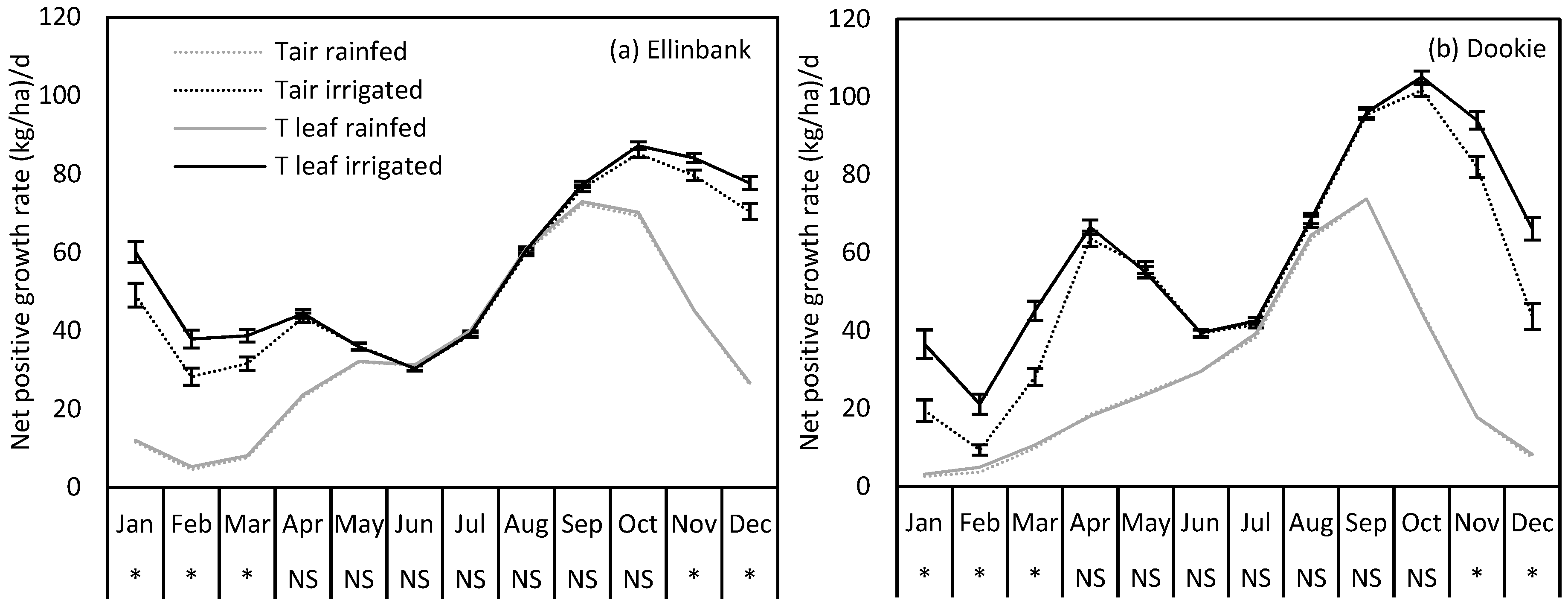Plants 09 00008 g006