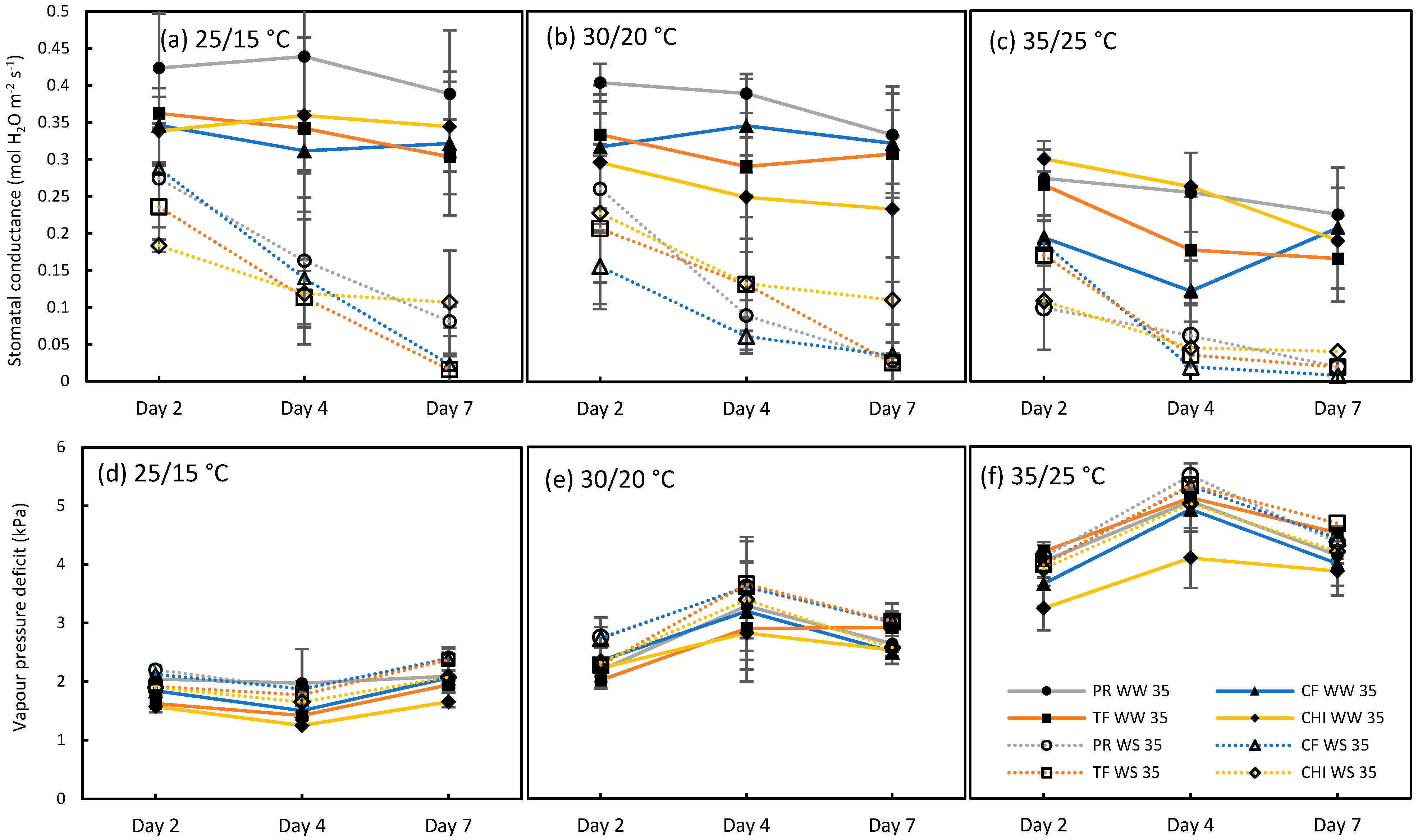 Plants 09 00008 g007