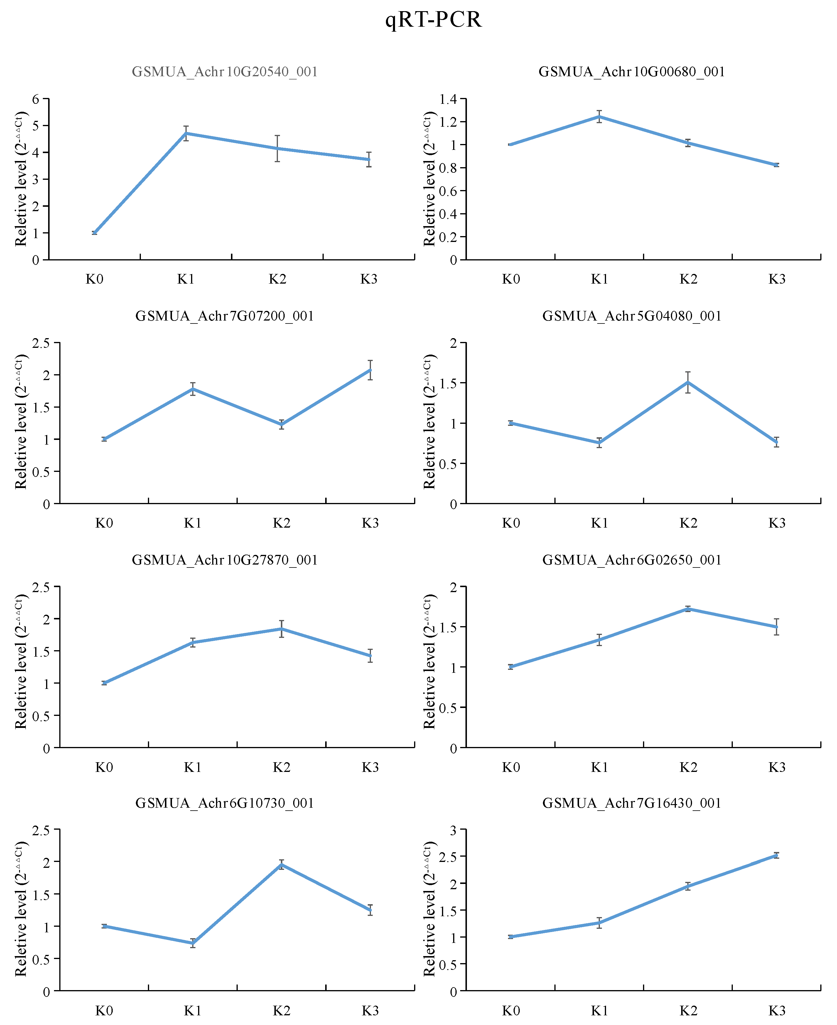 Plants 09 00011 g007 Plants 09 00011 g007