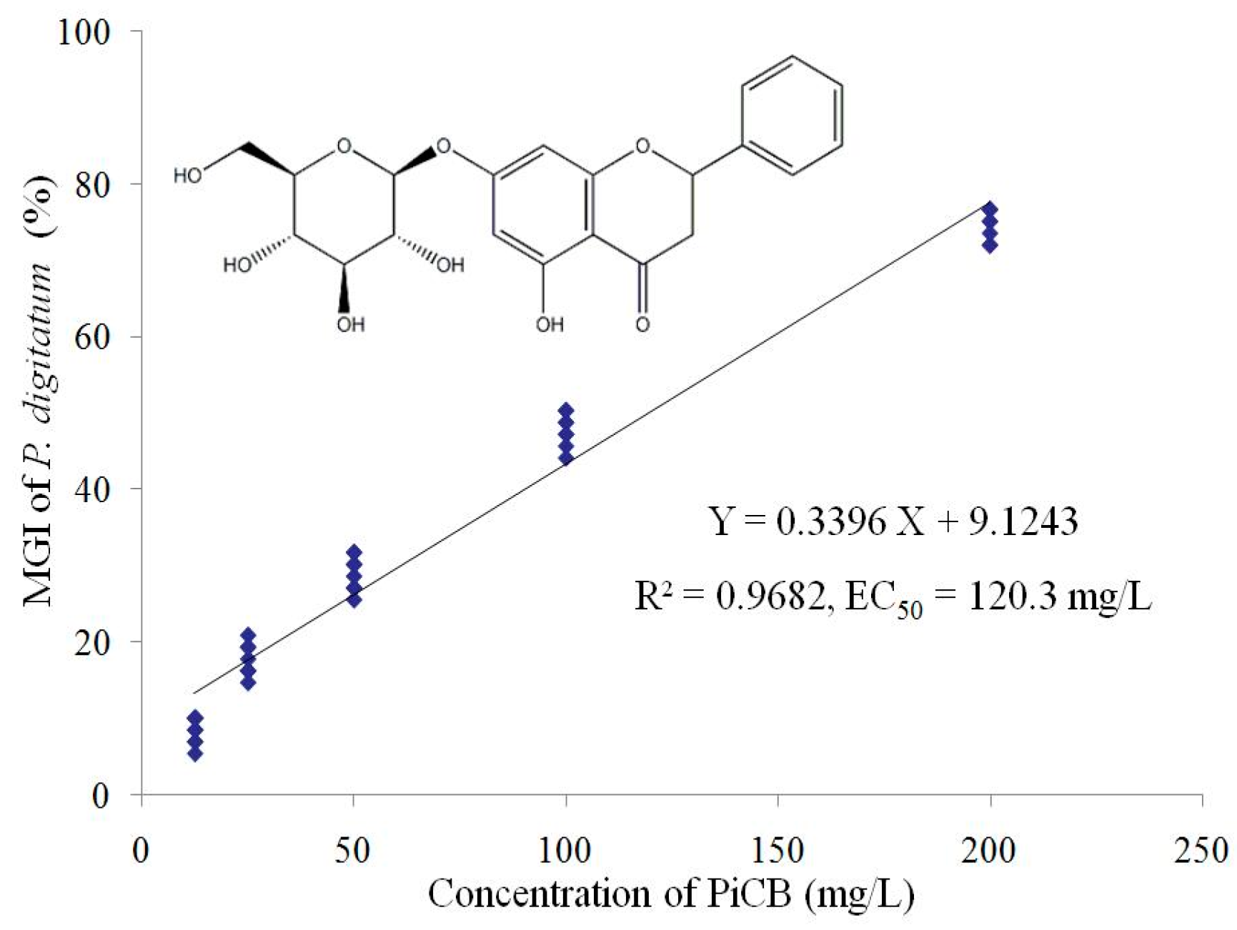 Plants 09 00017 g001