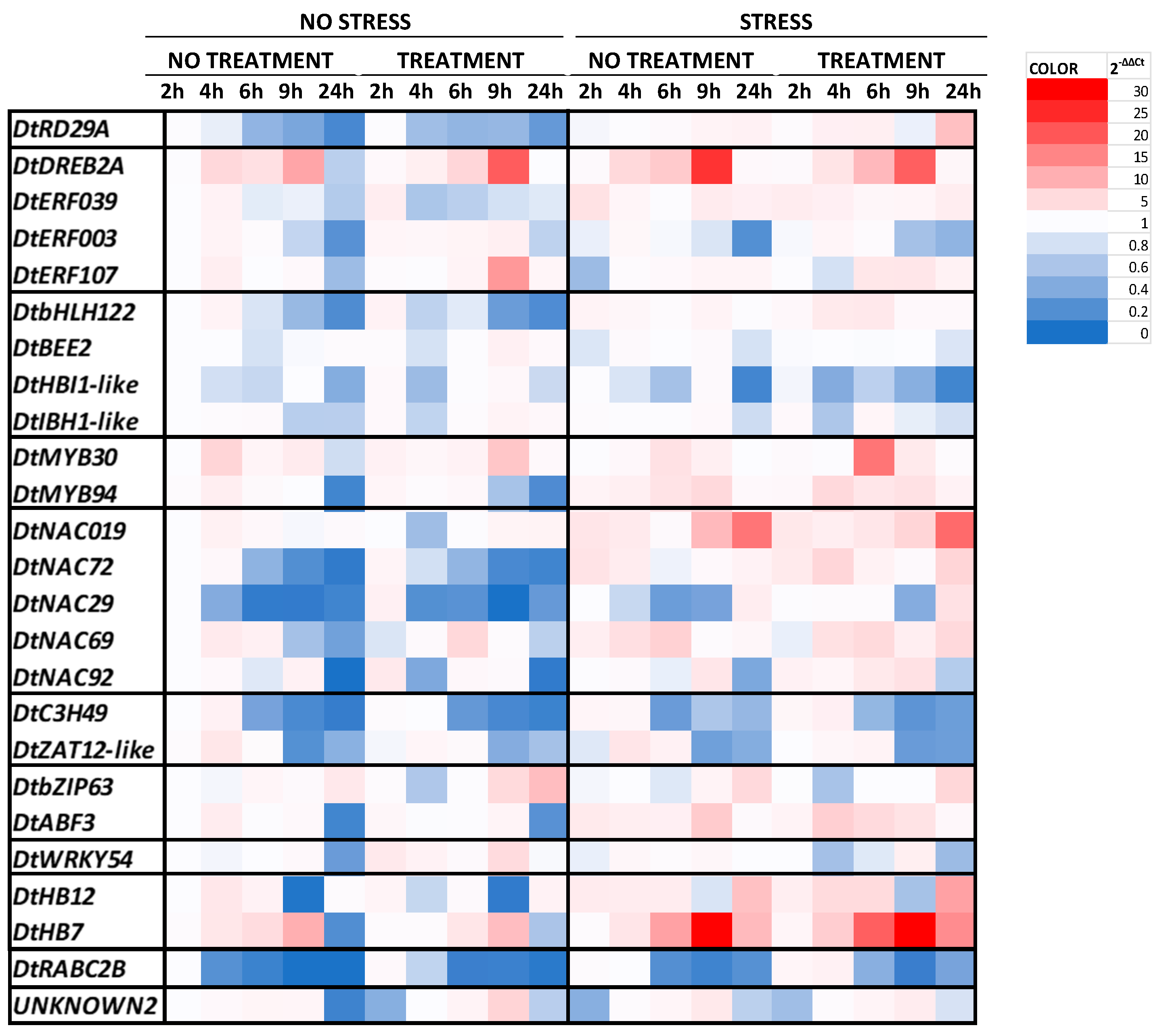 Plants 09 00020 g001 Plants 09 00020 g001