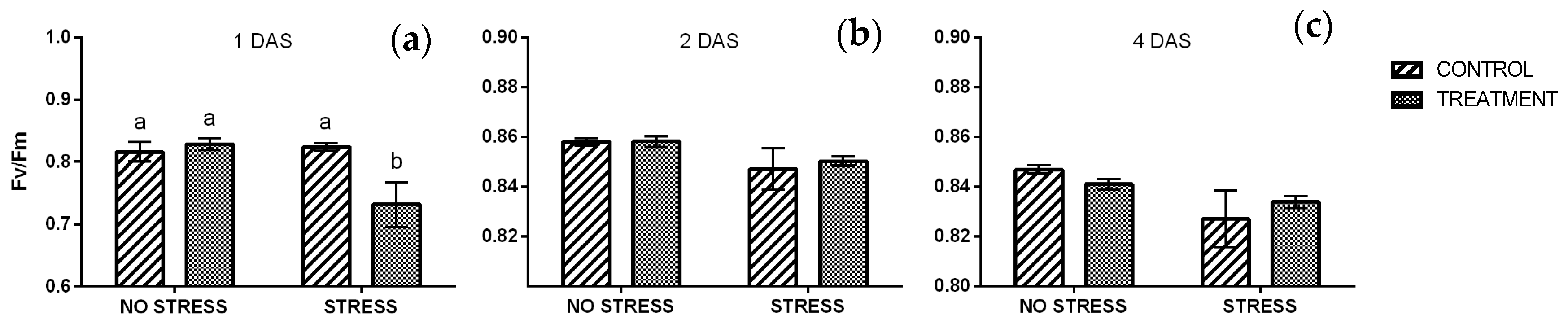 Plants 09 00020 g005 Plants 09 00020 g005