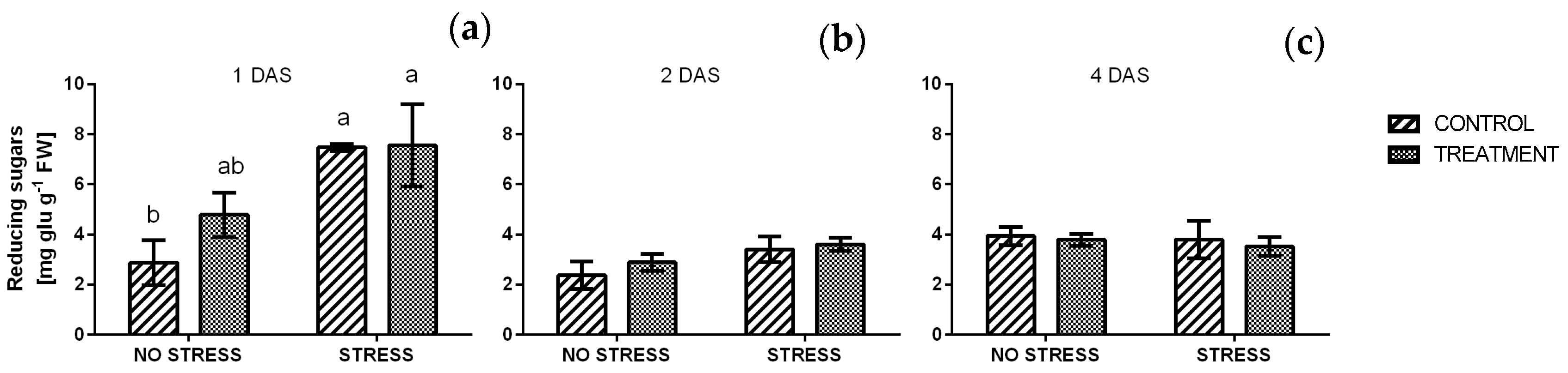 Plants 09 00020 g008 Plants 09 00020 g008