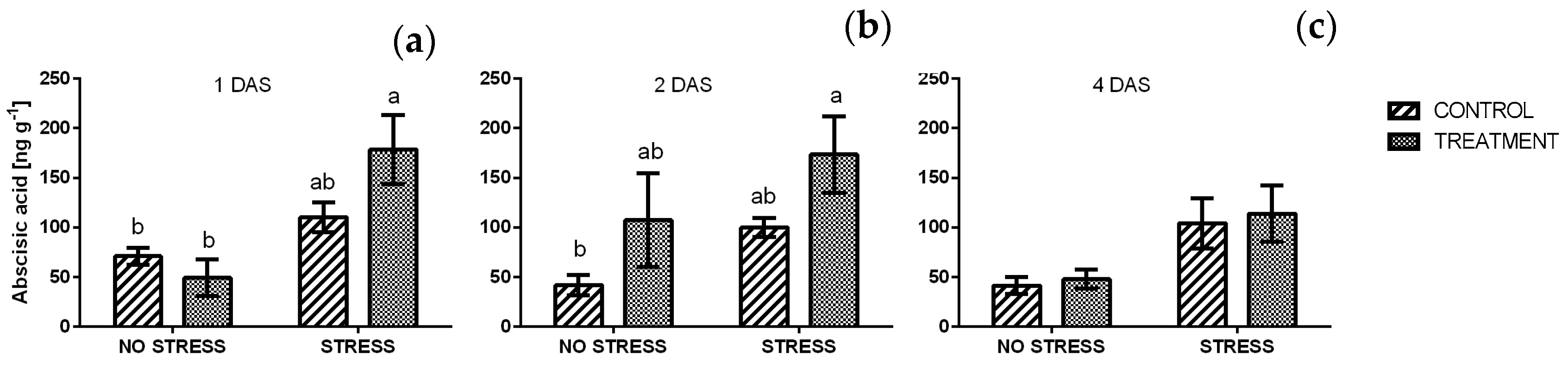 Plants 09 00020 g012 Plants 09 00020 g012