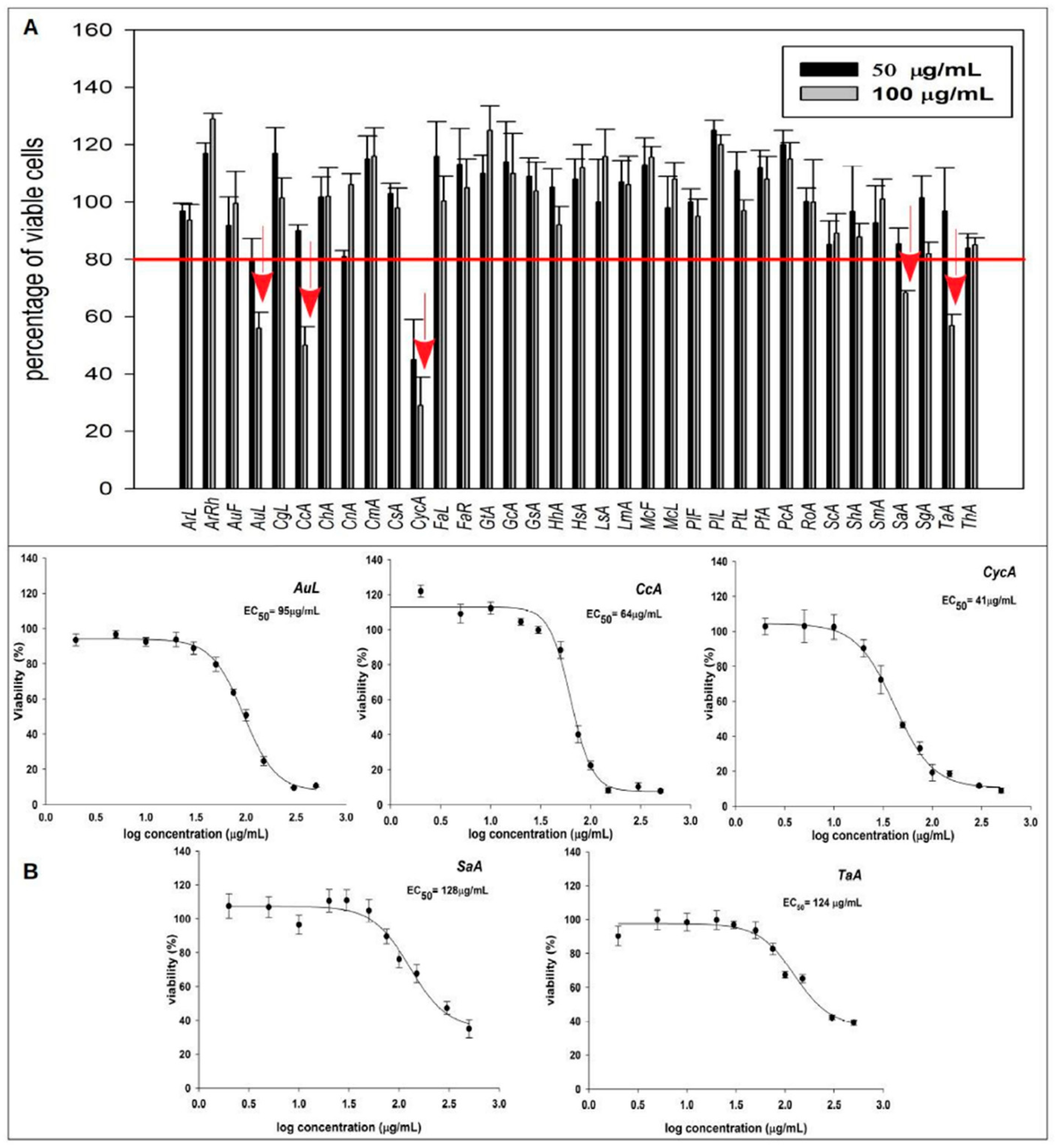 Plants 09 00026 g001