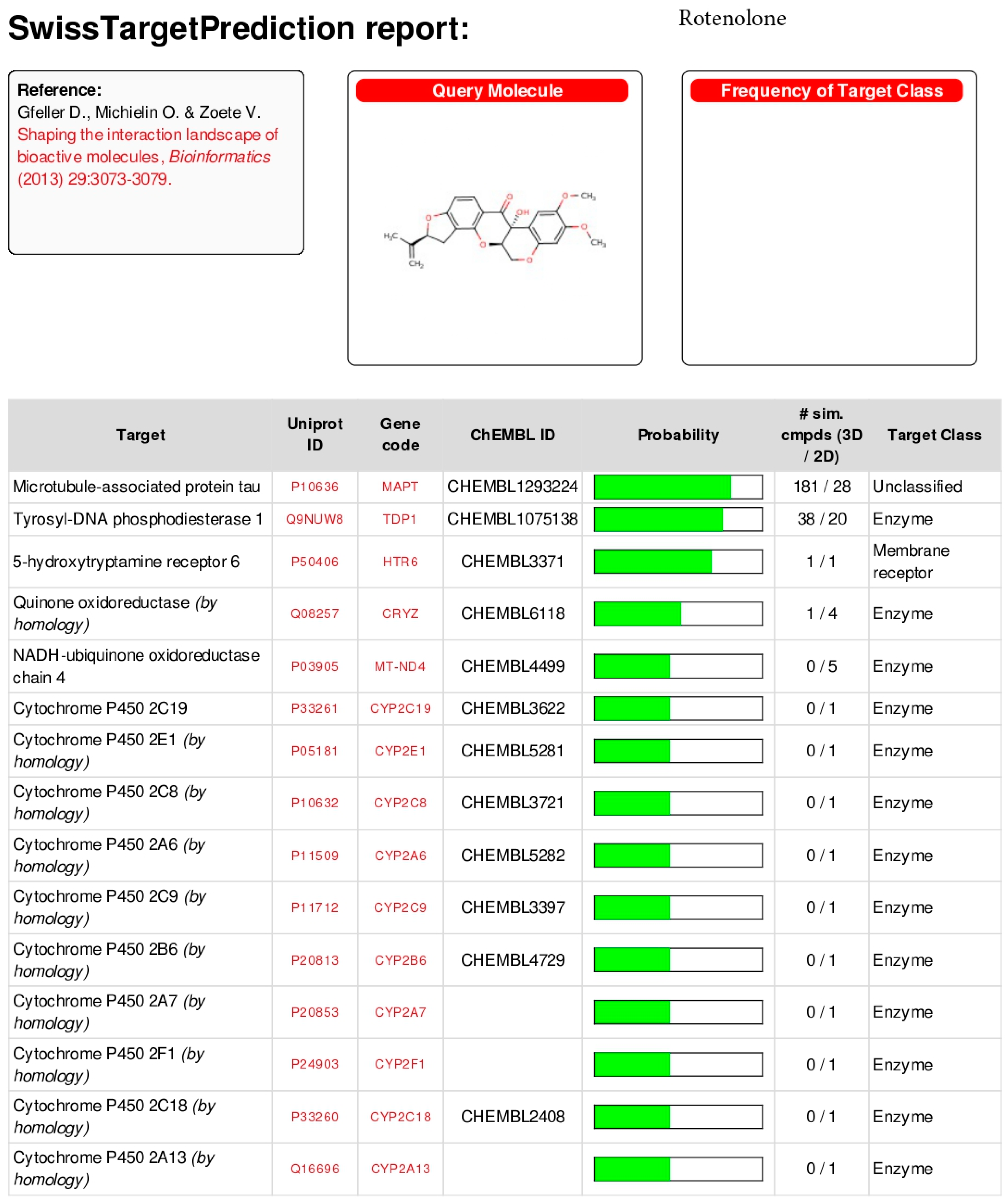 Plants 09 00033 g0a2