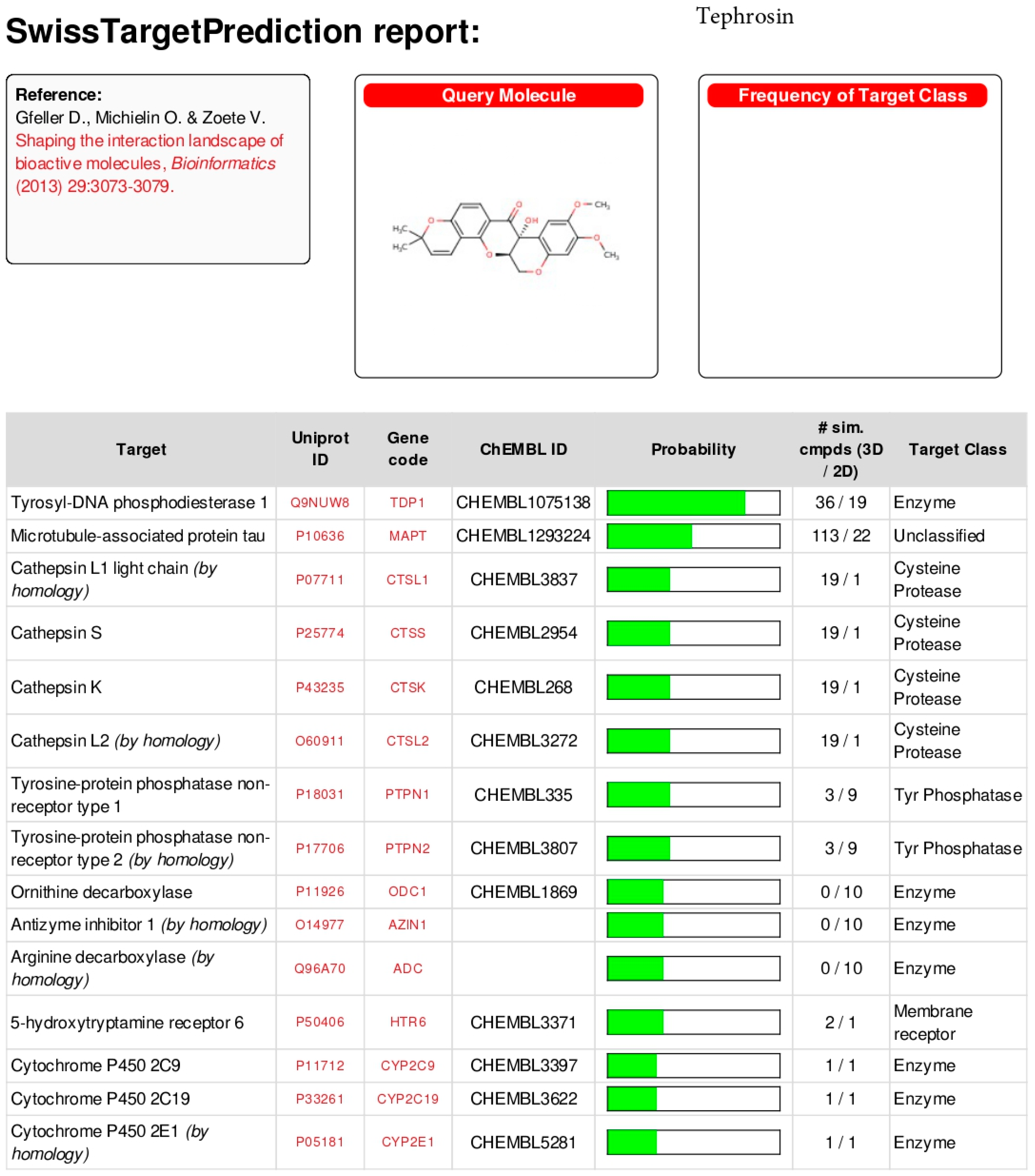 Plants 09 00033 g0a4