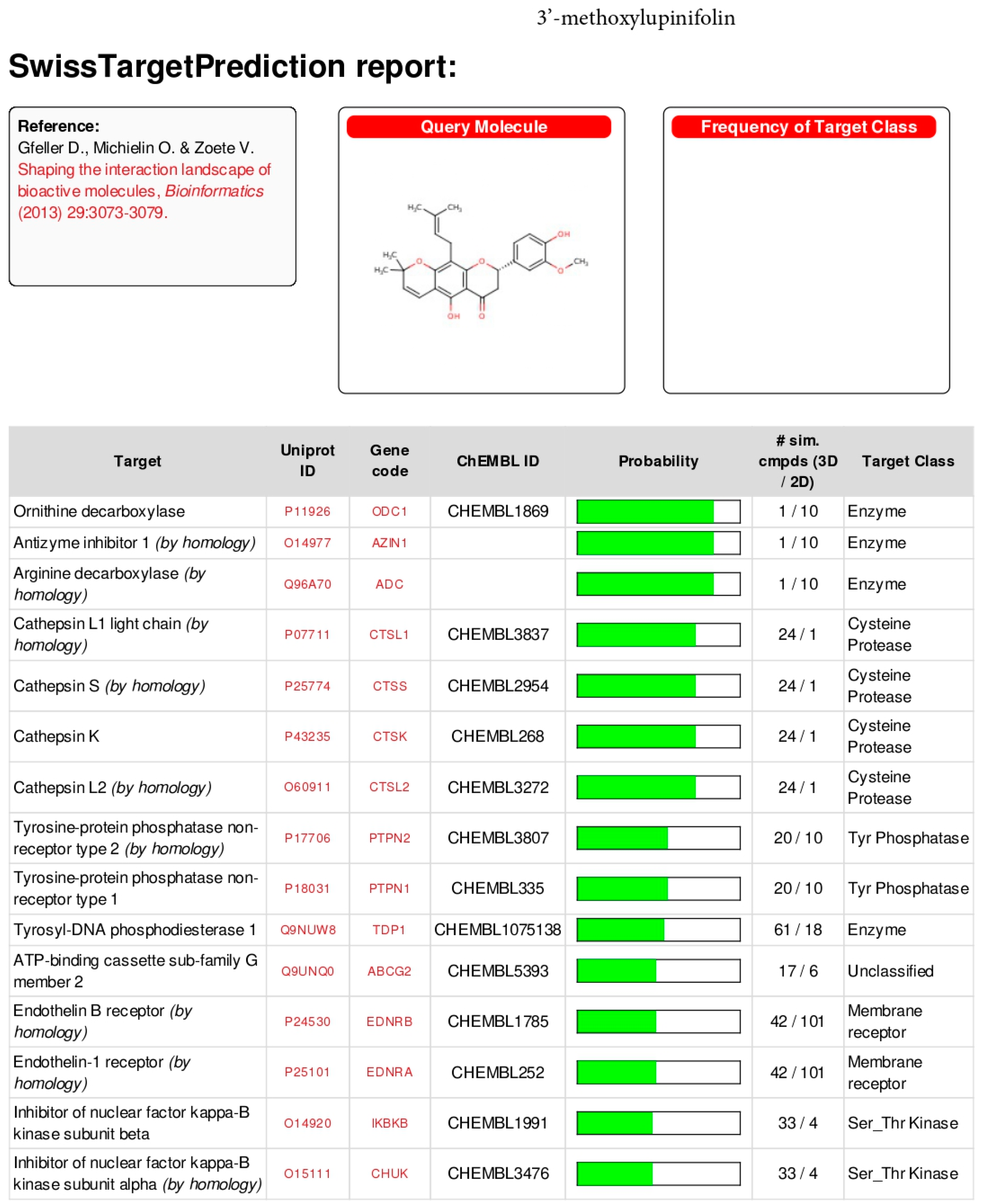 Plants 09 00033 g0a5