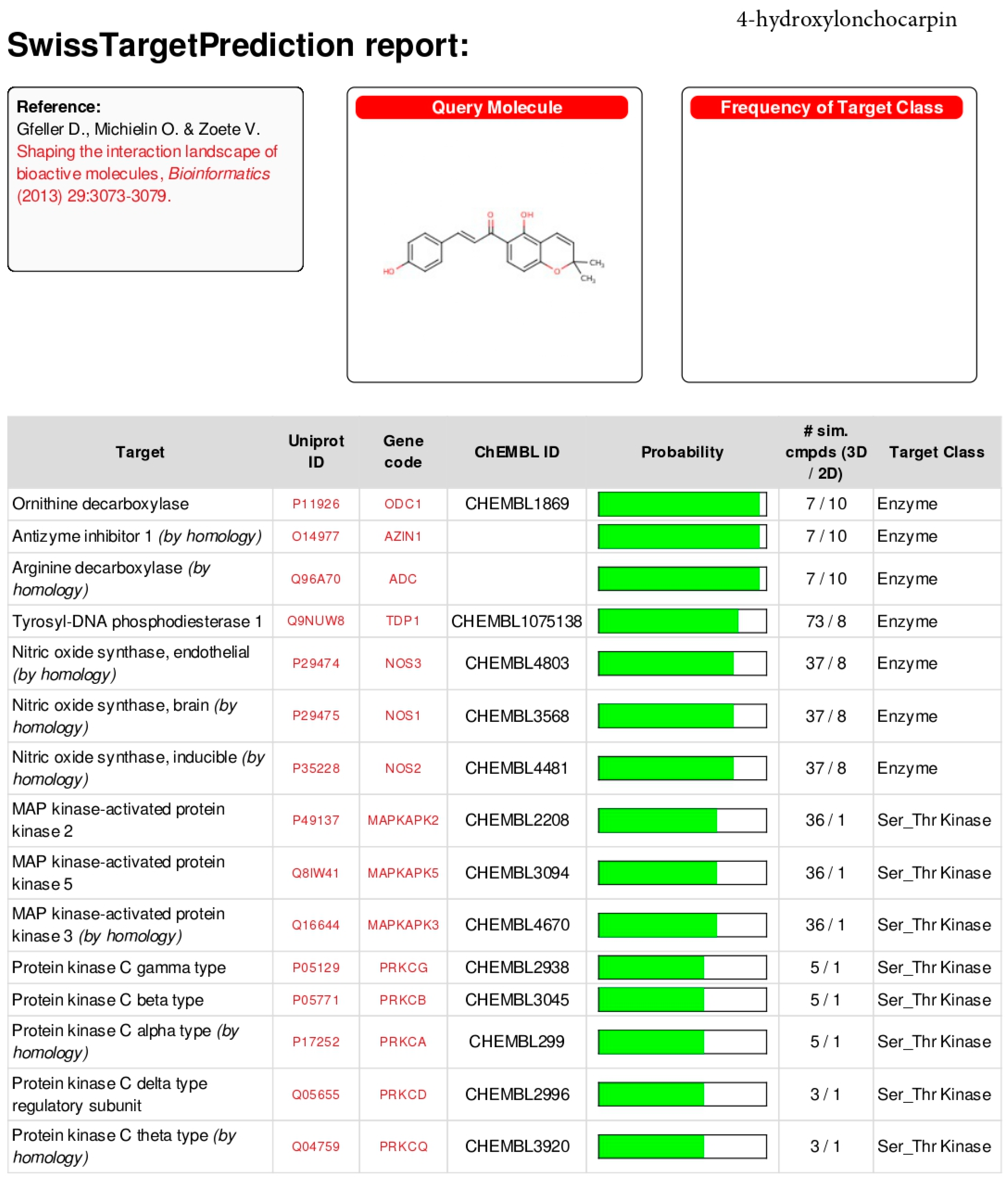 Plants 09 00033 g0a6