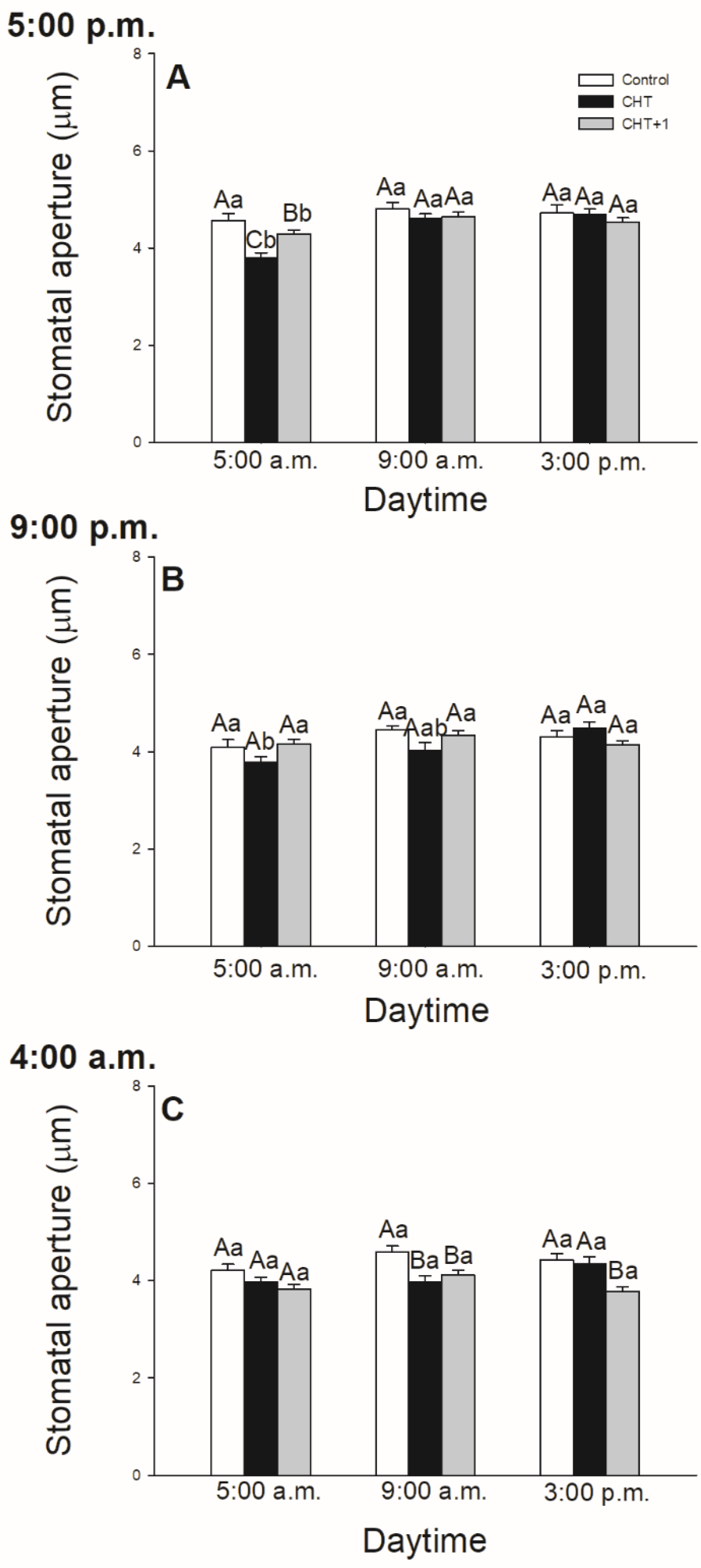 Plants 09 00059 g001 Plants 09 00059 g001