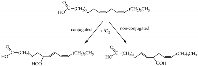 Plants 09 00091 i004