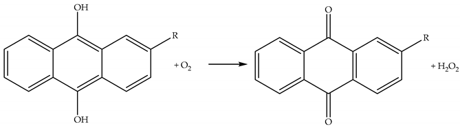 Plants 09 00091 i009