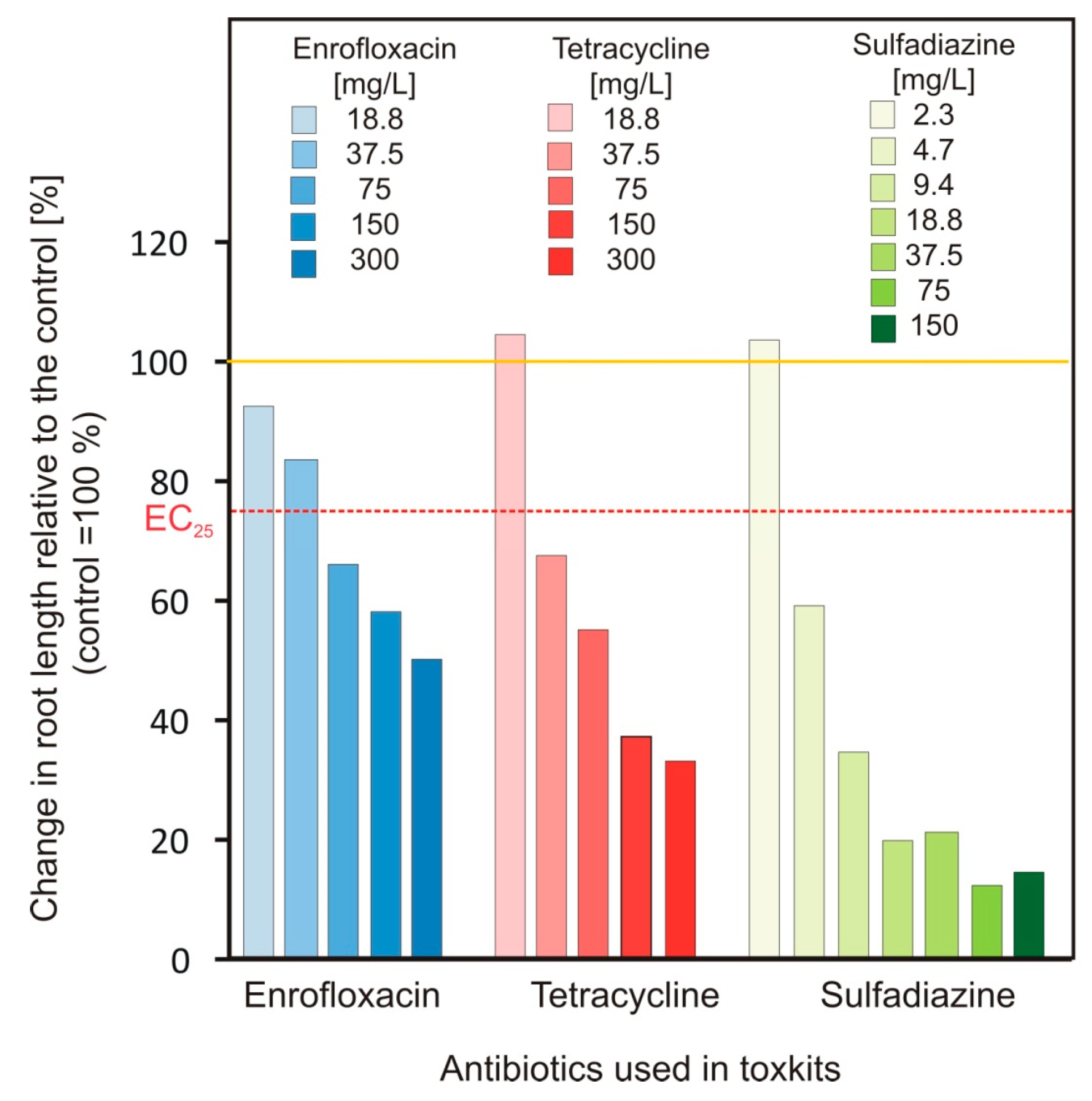 Plants 09 00107 g002