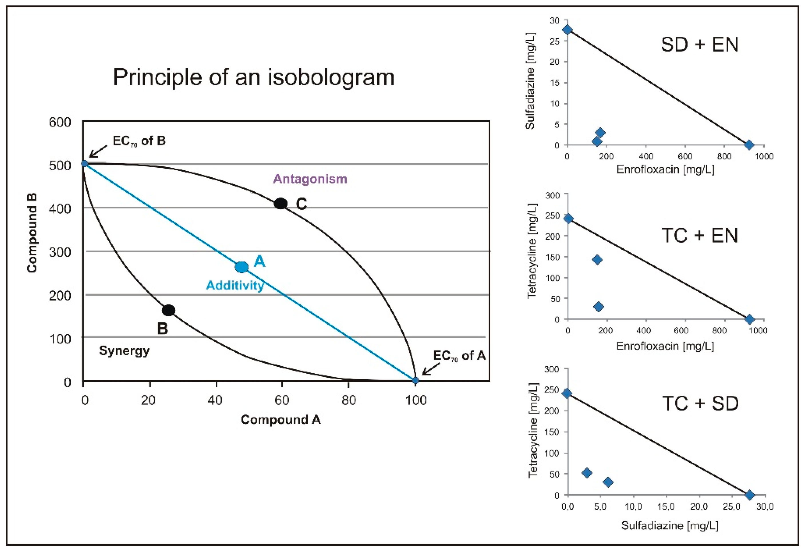 Plants 09 00107 g004