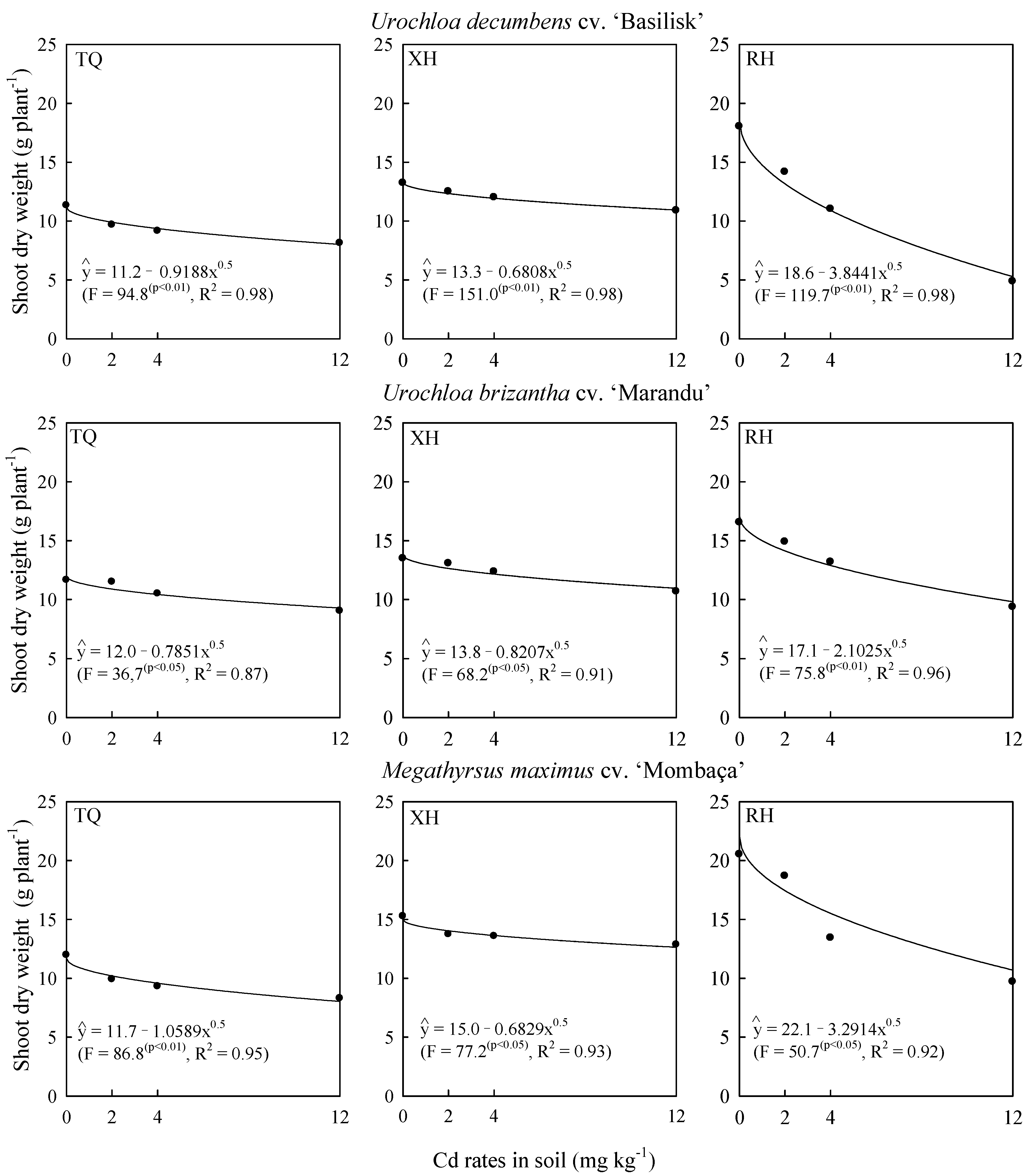 Plants 09 00109 g001