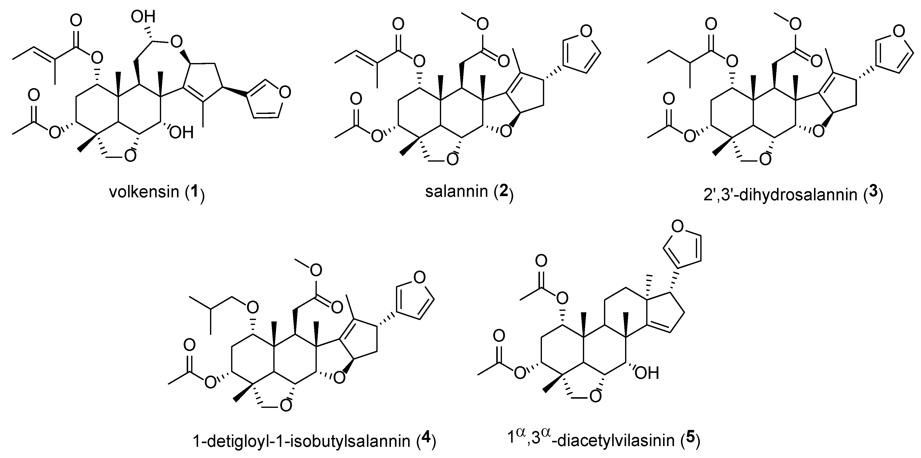 Plants 09 00143 g002