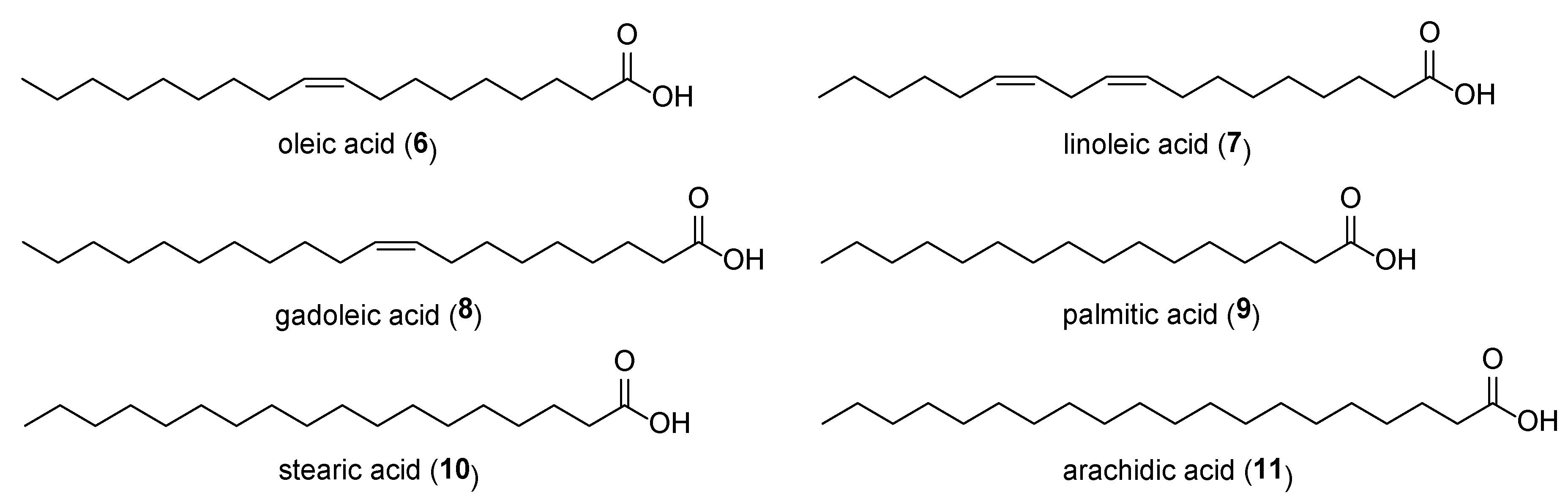 Plants 09 00143 g003