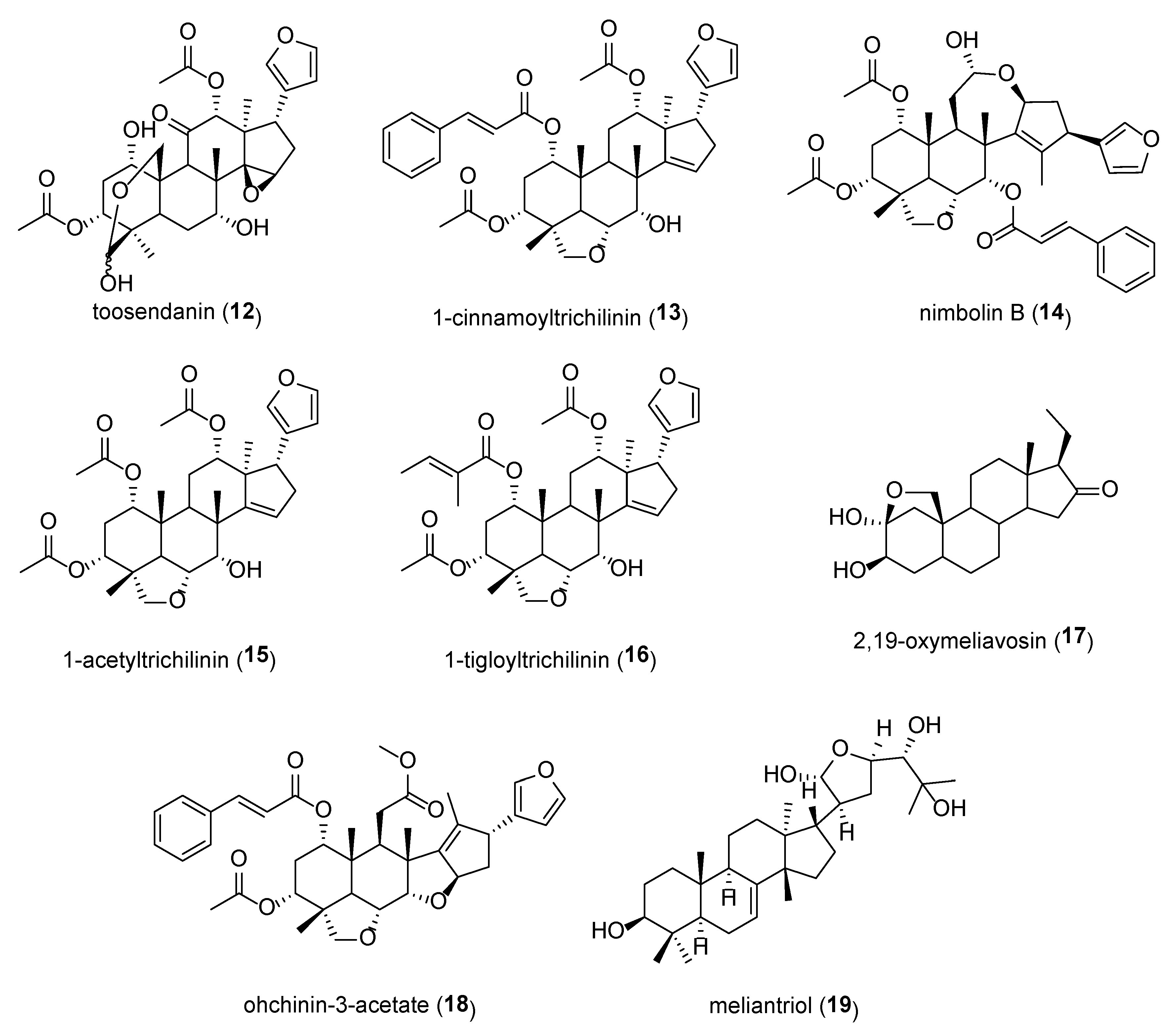 Plants 09 00143 g004