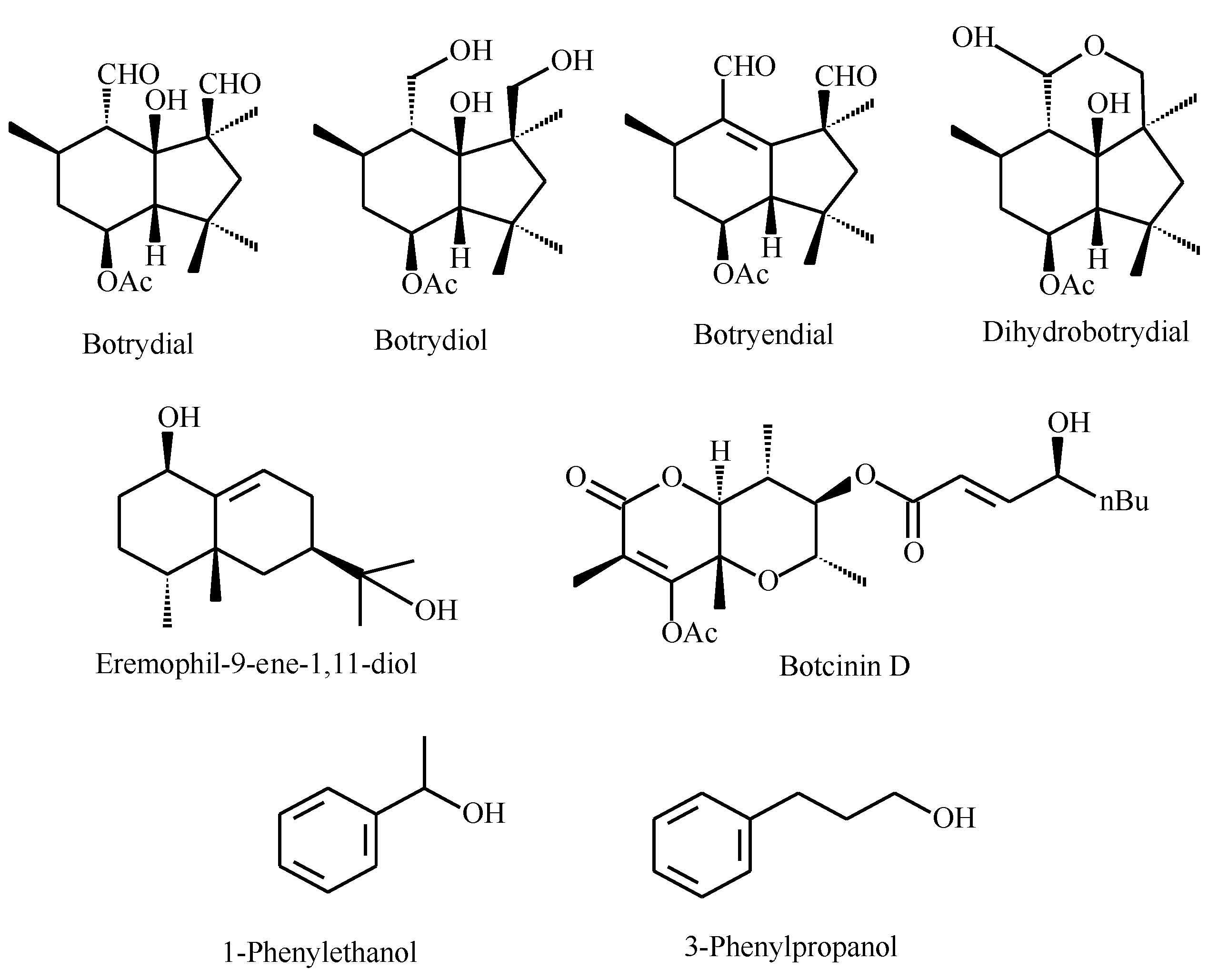 Plants 09 00168 g001
