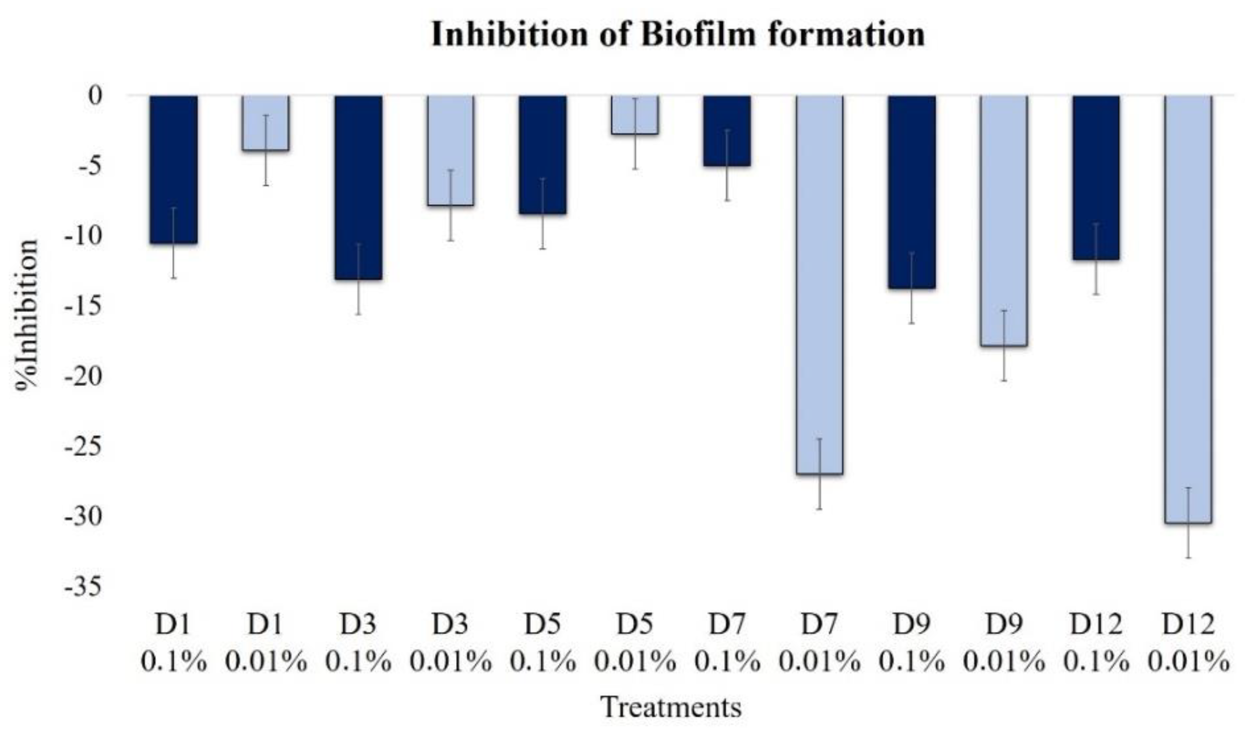 Plants 09 00168 g008