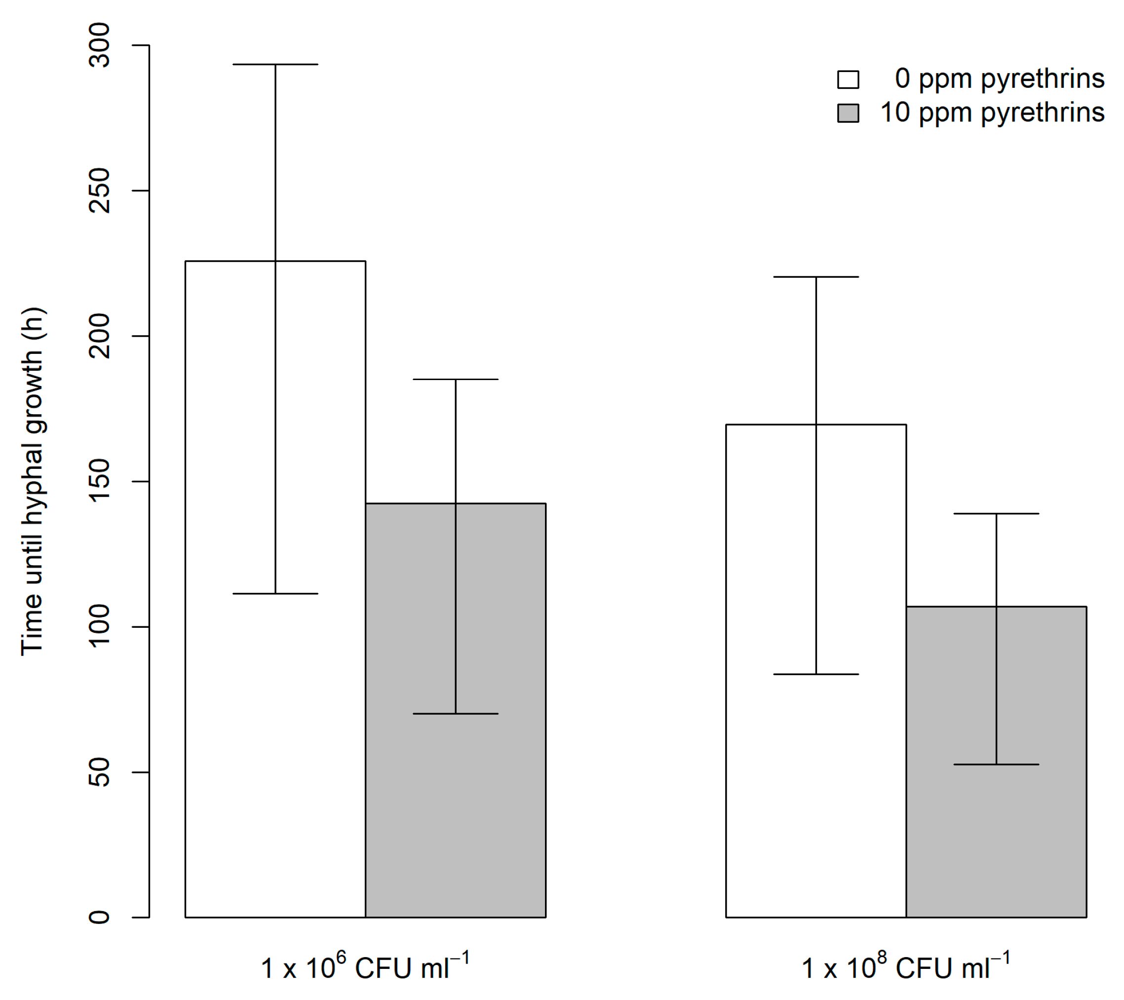 Plants 09 00173 g002