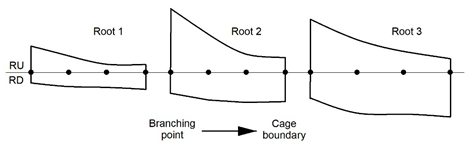 Plants 09 00181 i001