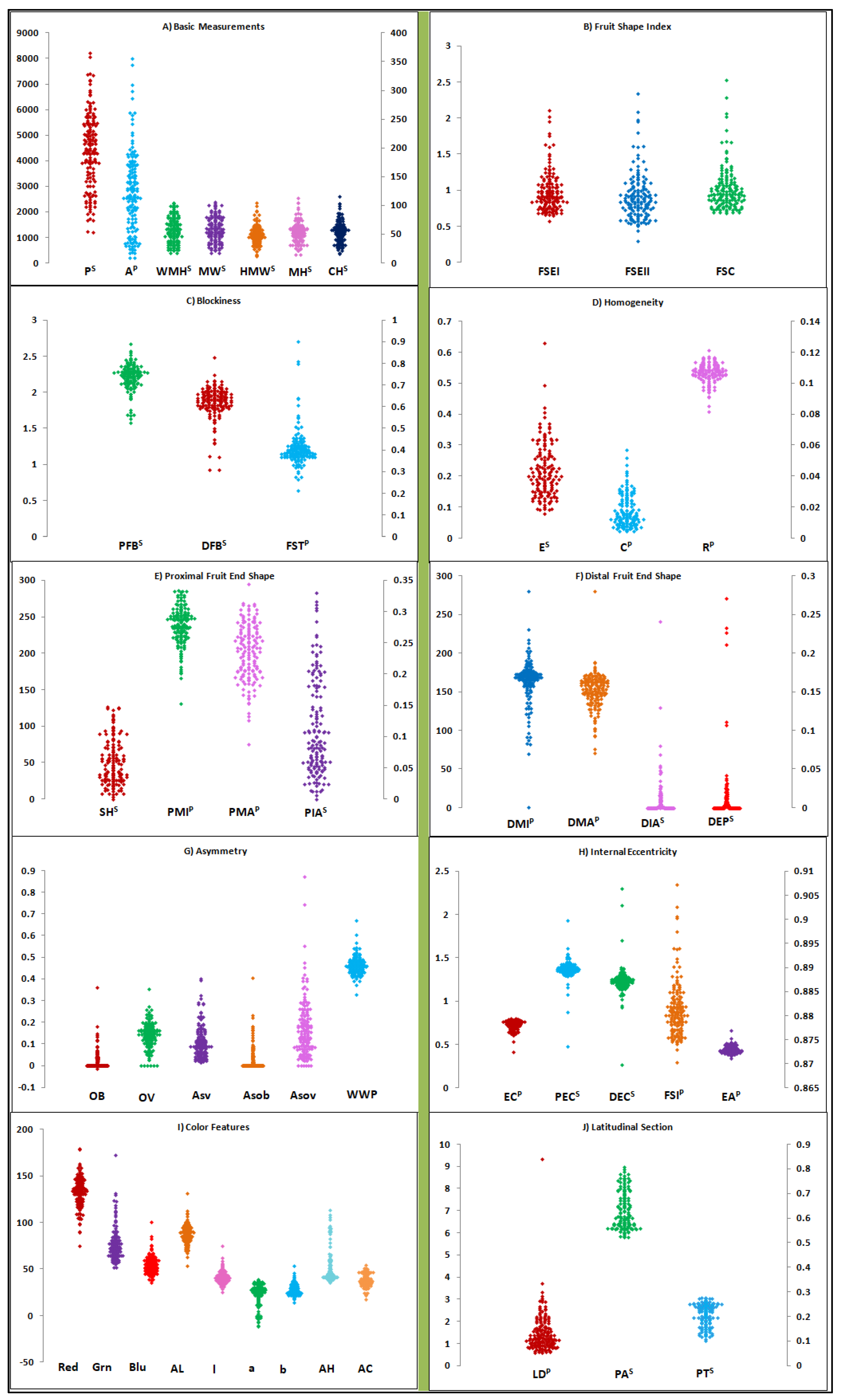 Plants 09 00197 g001