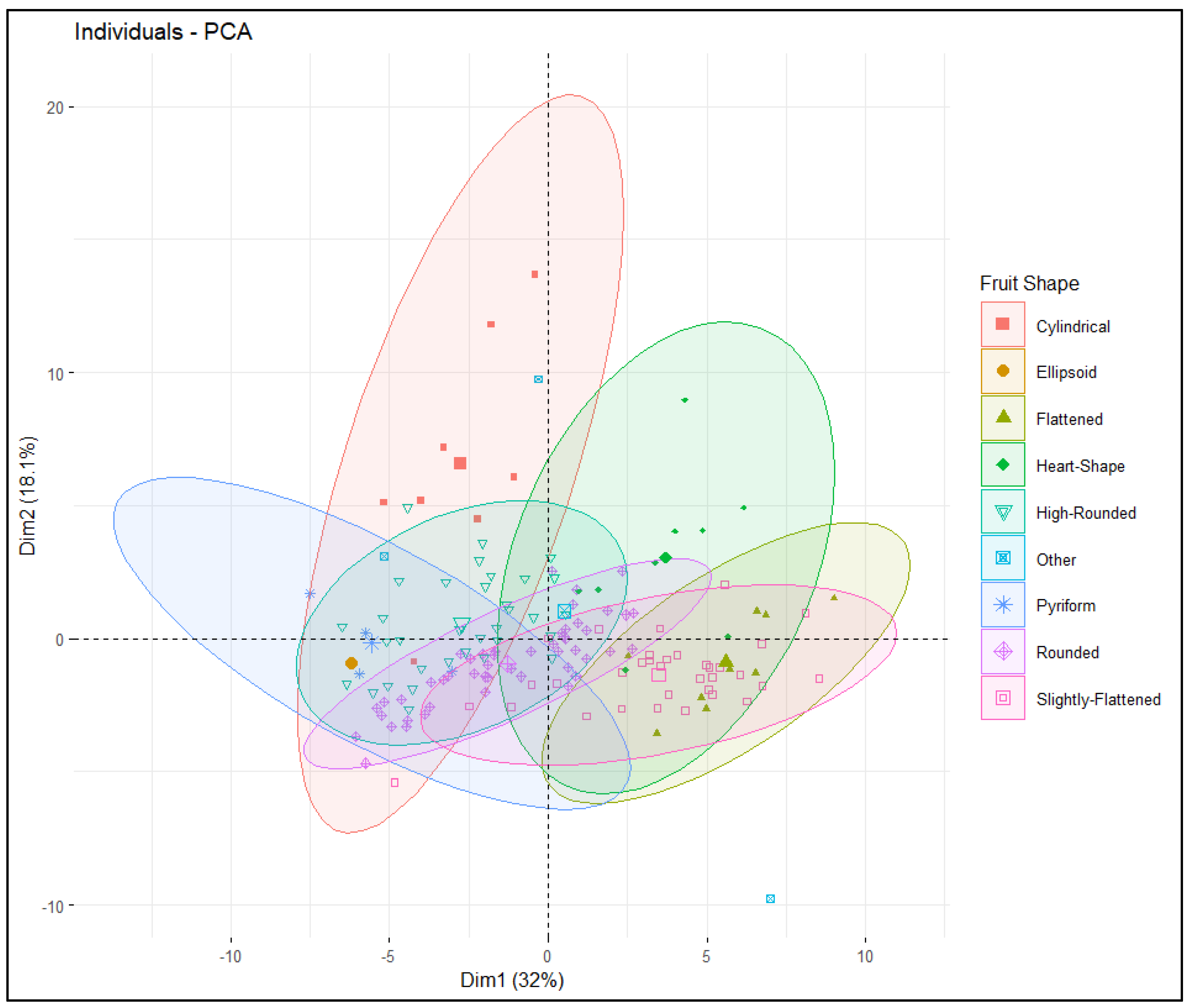 Plants 09 00197 g004