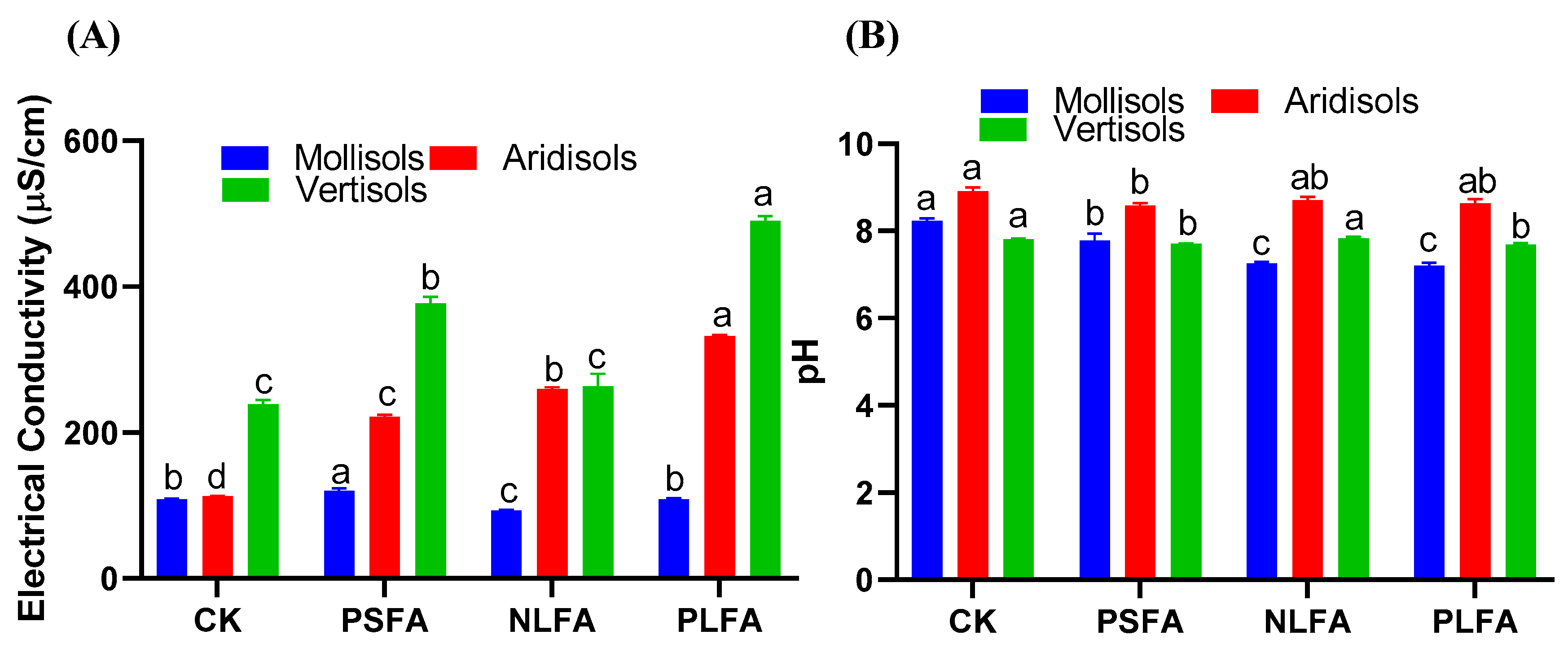 Plants 09 00205 g001
