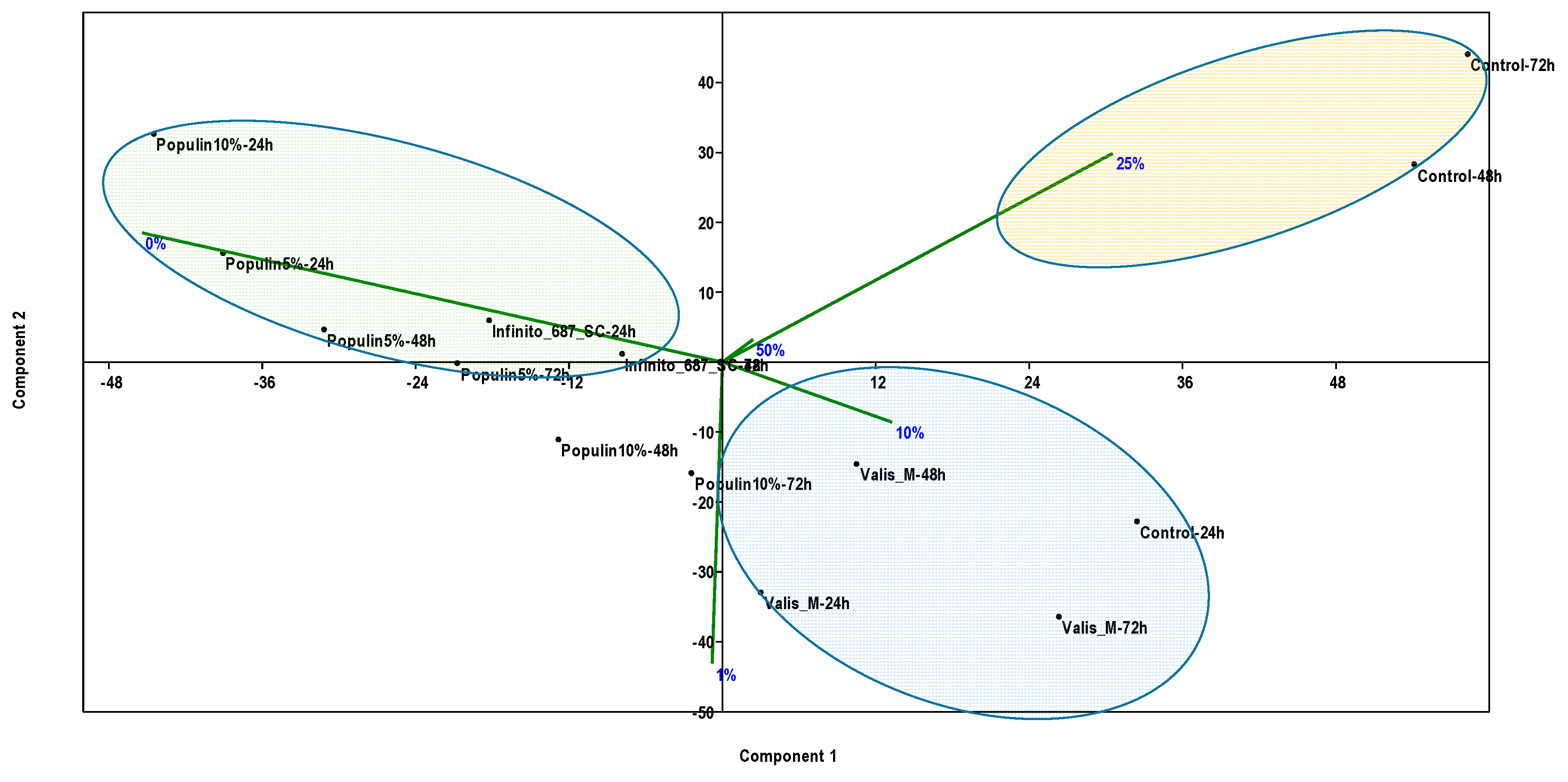 Plants 09 00217 g004