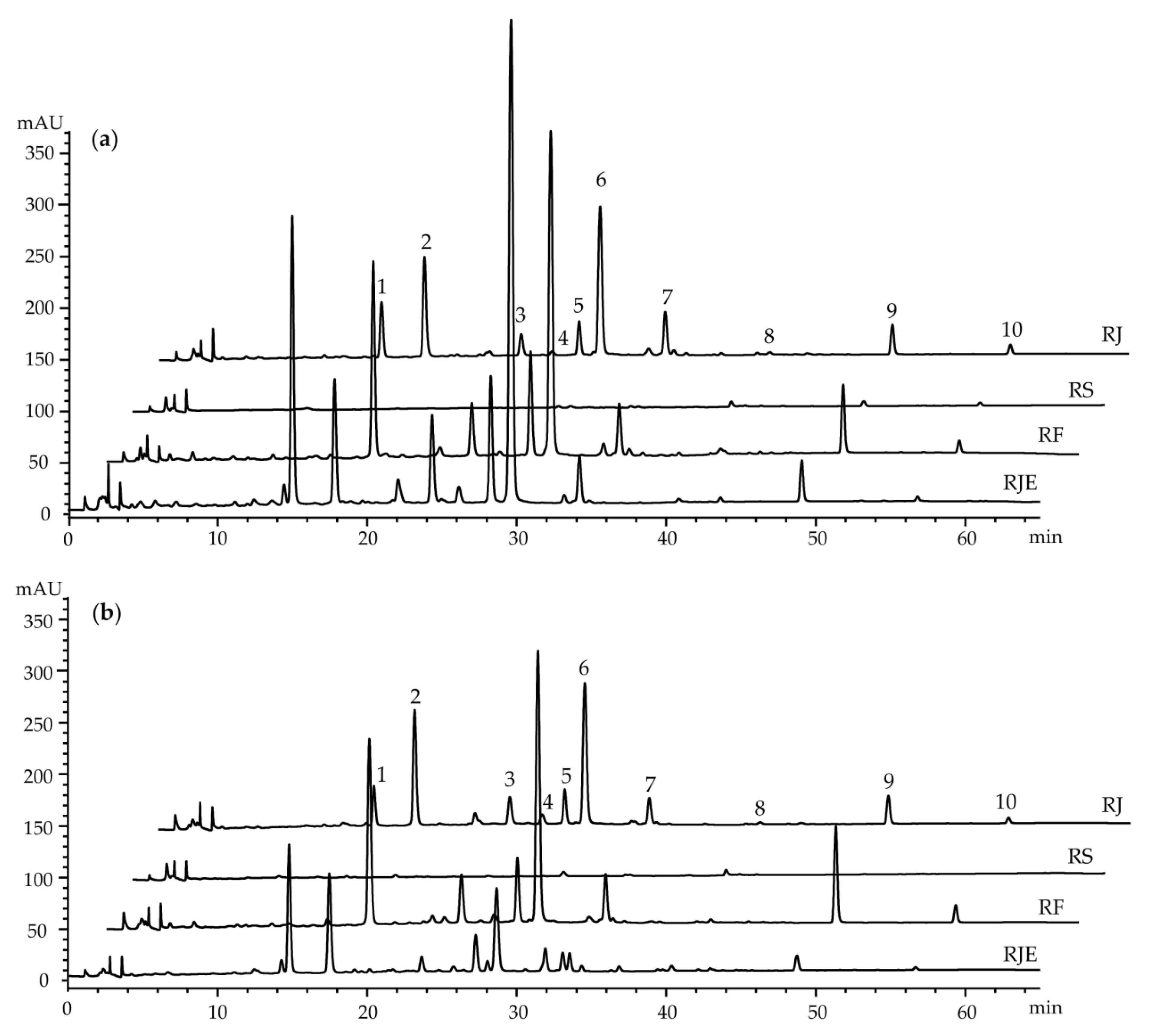 Plants 09 00222 g006 Plants 09 00222 g006