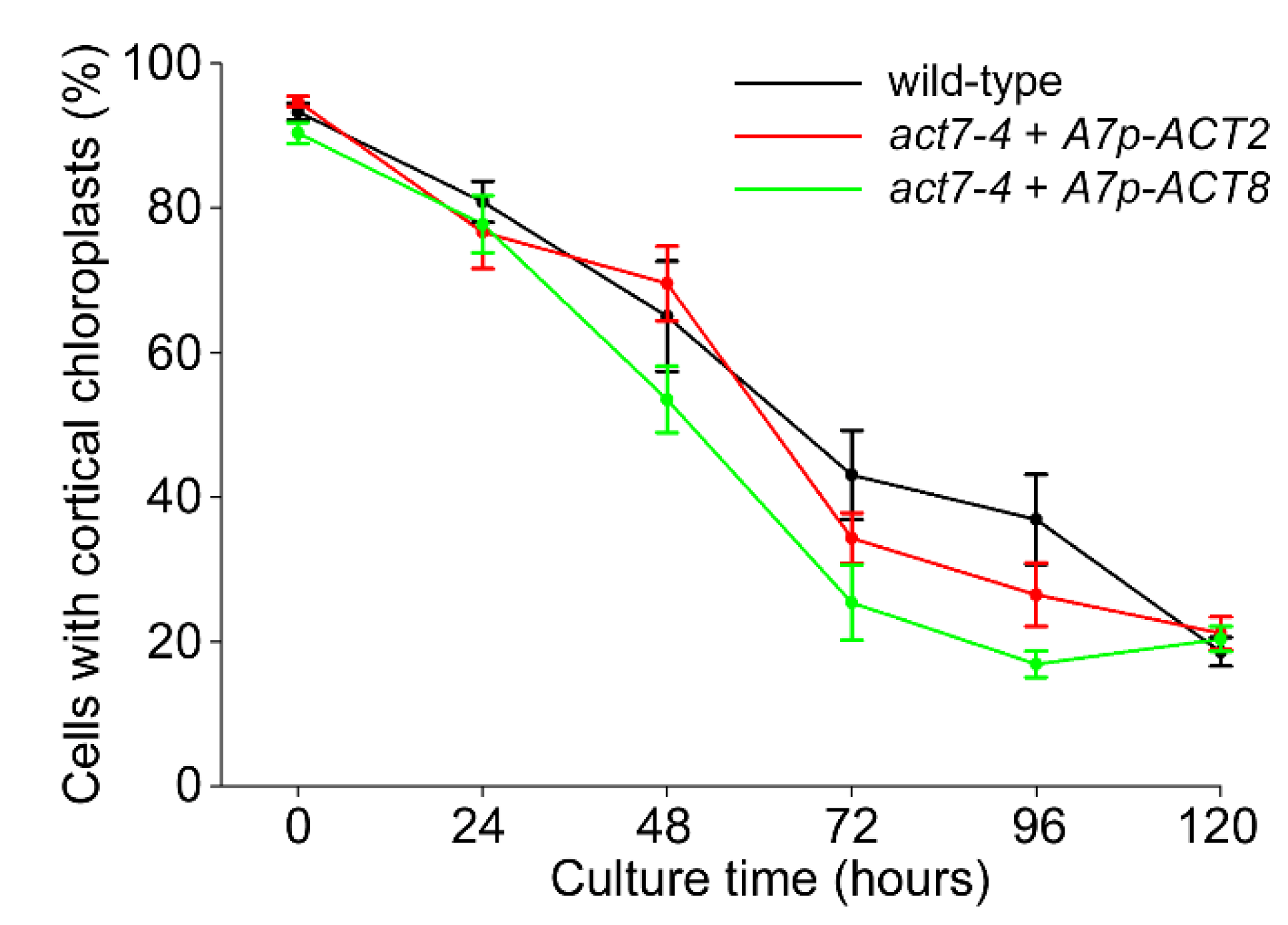Plants 09 00225 g006 Plants 09 00225 g006