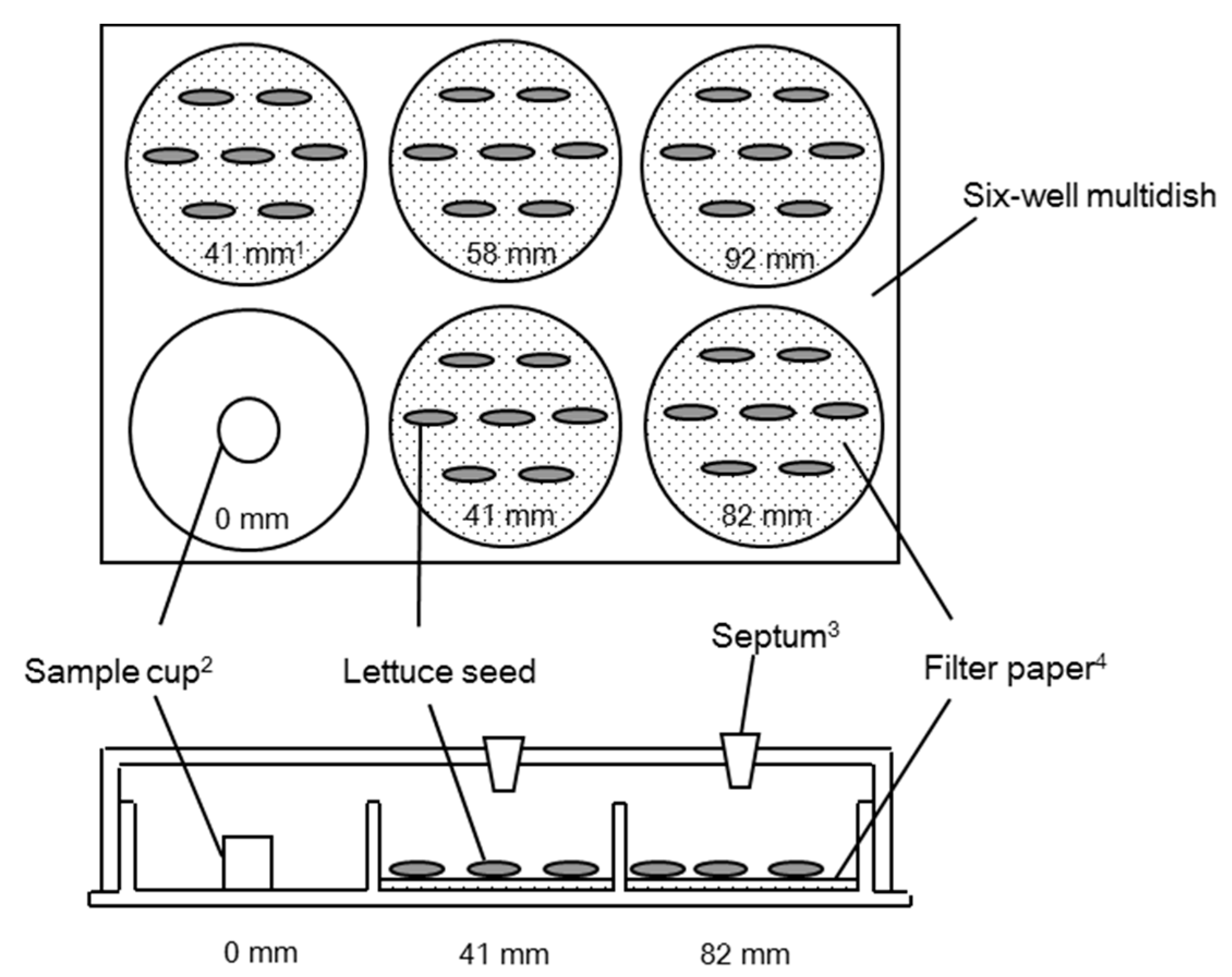 Plants 09 00264 g001