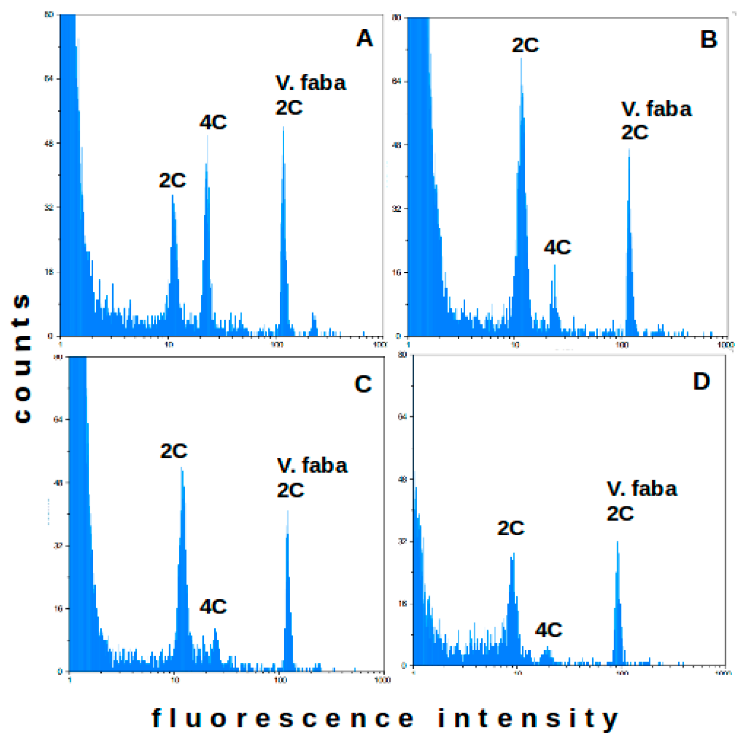 Plants 09 00270 g002 Plants 09 00270 g002