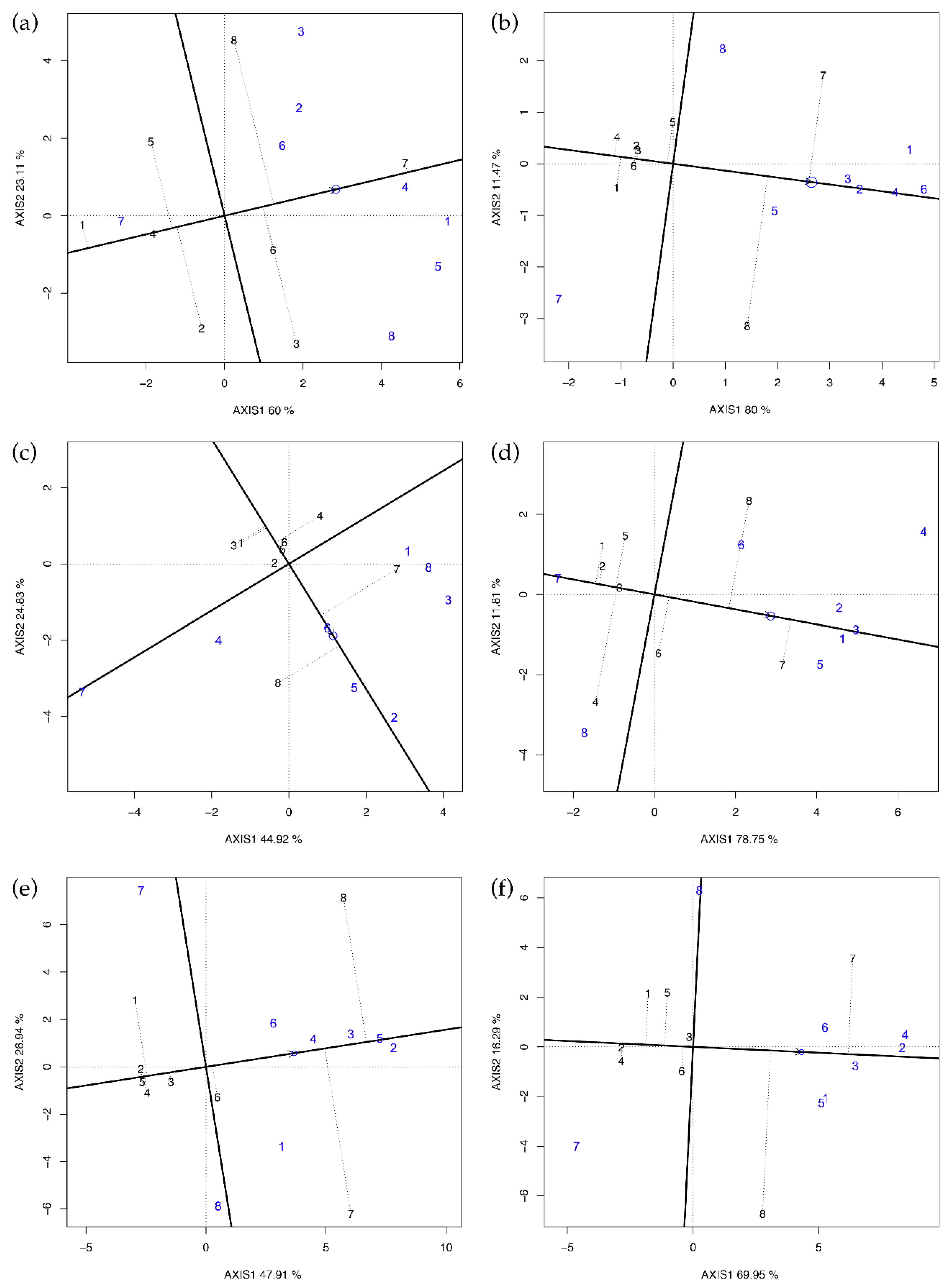 Plants 09 00282 g001