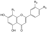 Plants 09 00288 i001 Plants 09 00288 i001