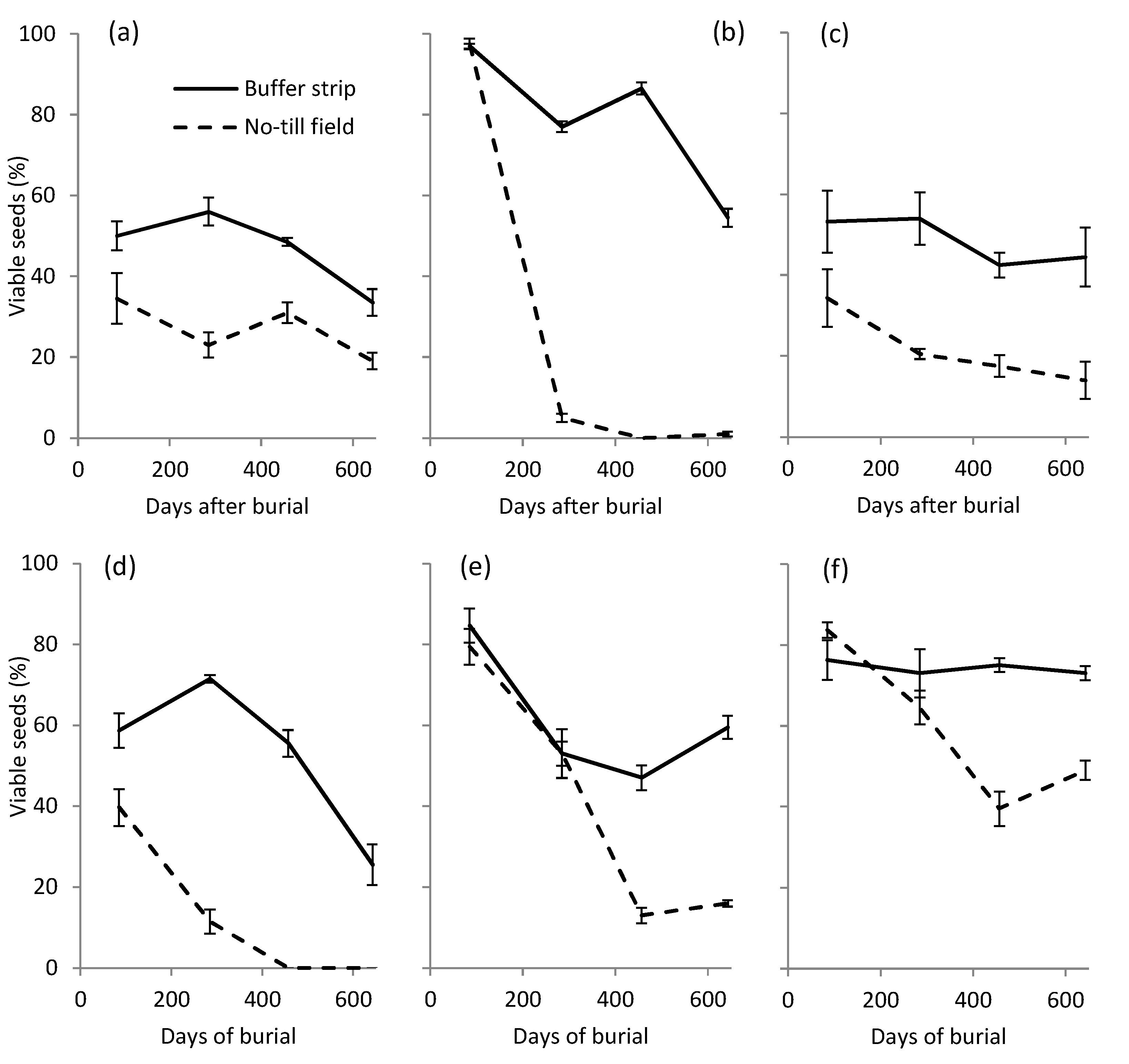 Plants 09 00293 g002
