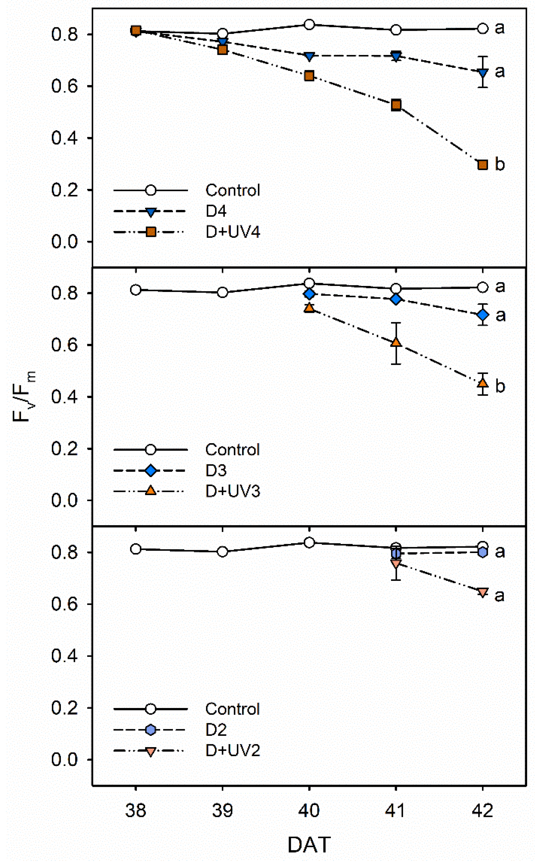 Plants 09 00295 g005 Plants 09 00295 g005