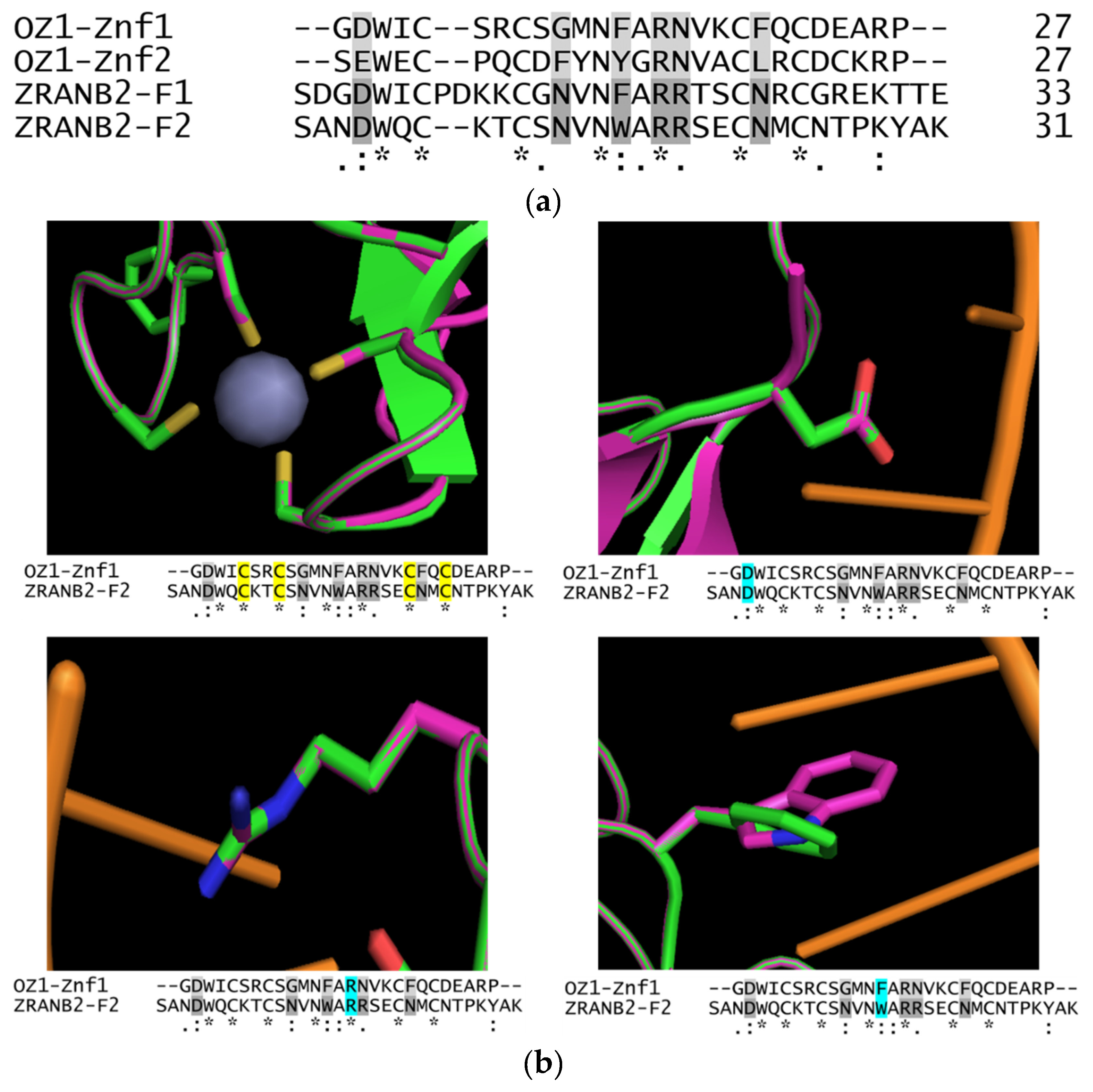 Plants 09 00307 g001 Plants 09 00307 g001