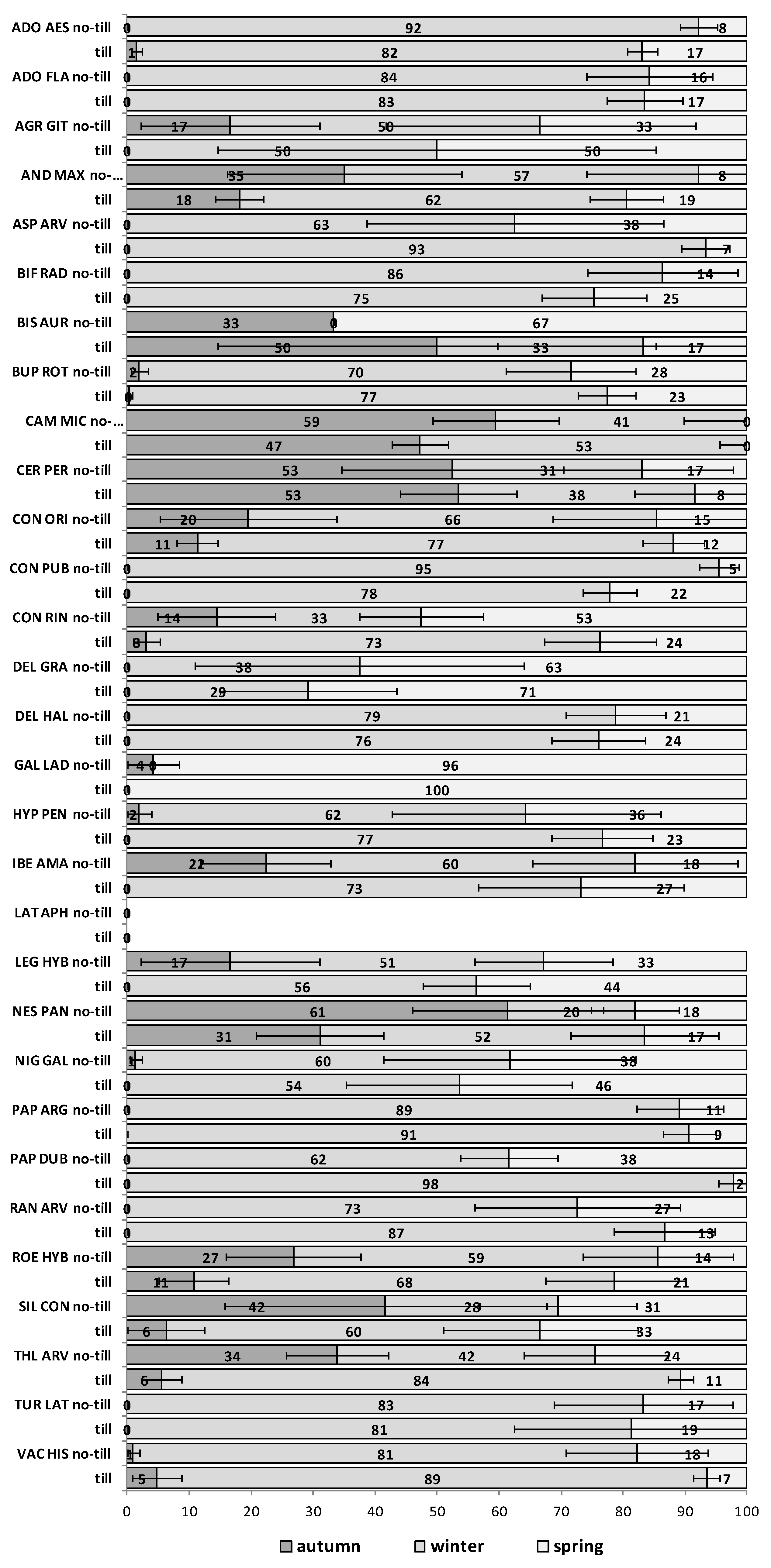 Plants 09 00309 g0a2
