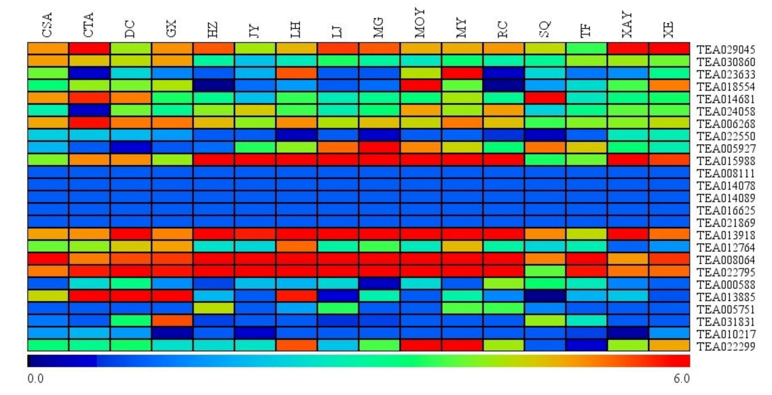 Plants 09 00311 g004