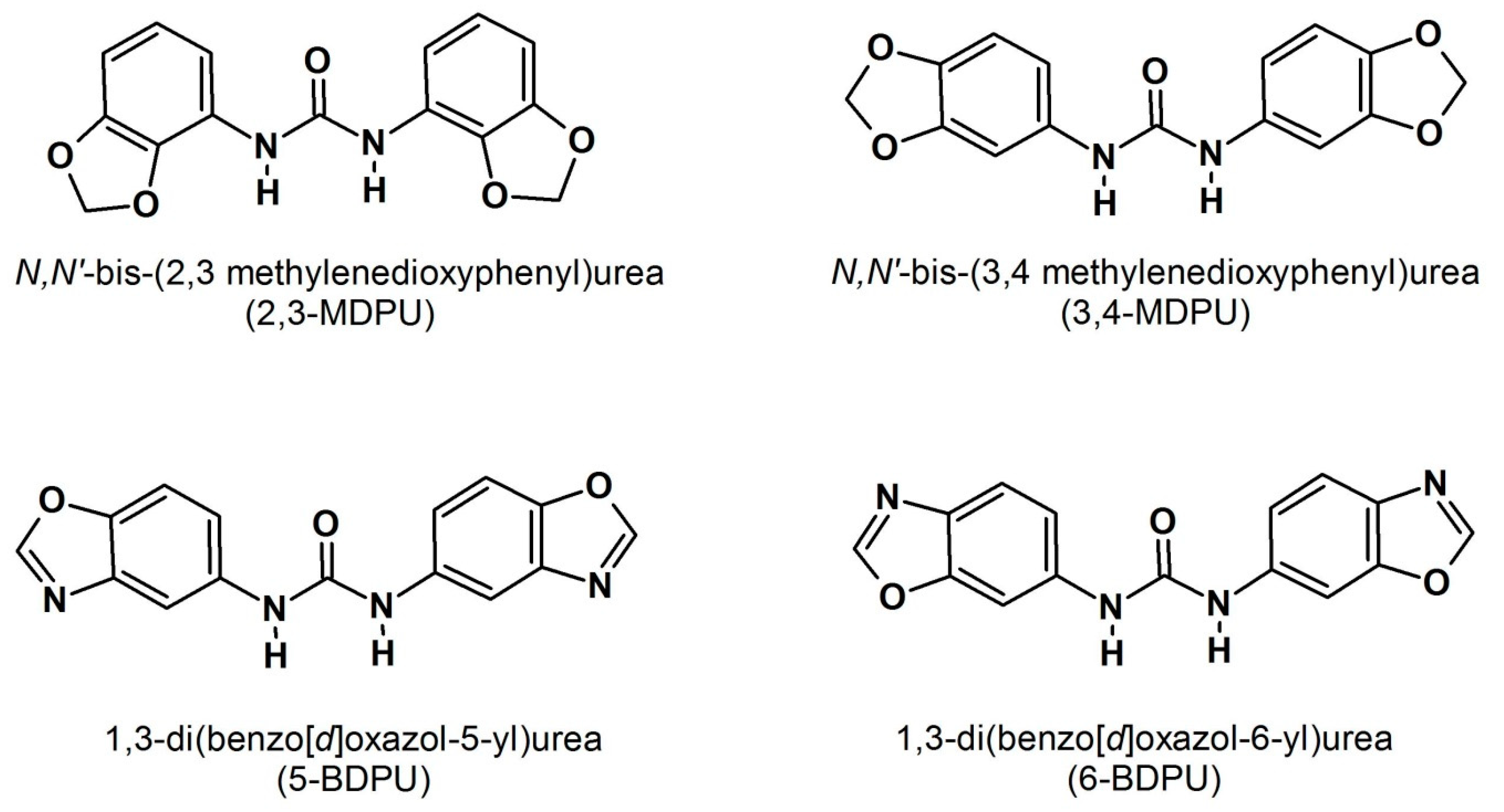 Plants 09 00321 g001 Plants 09 00321 g001