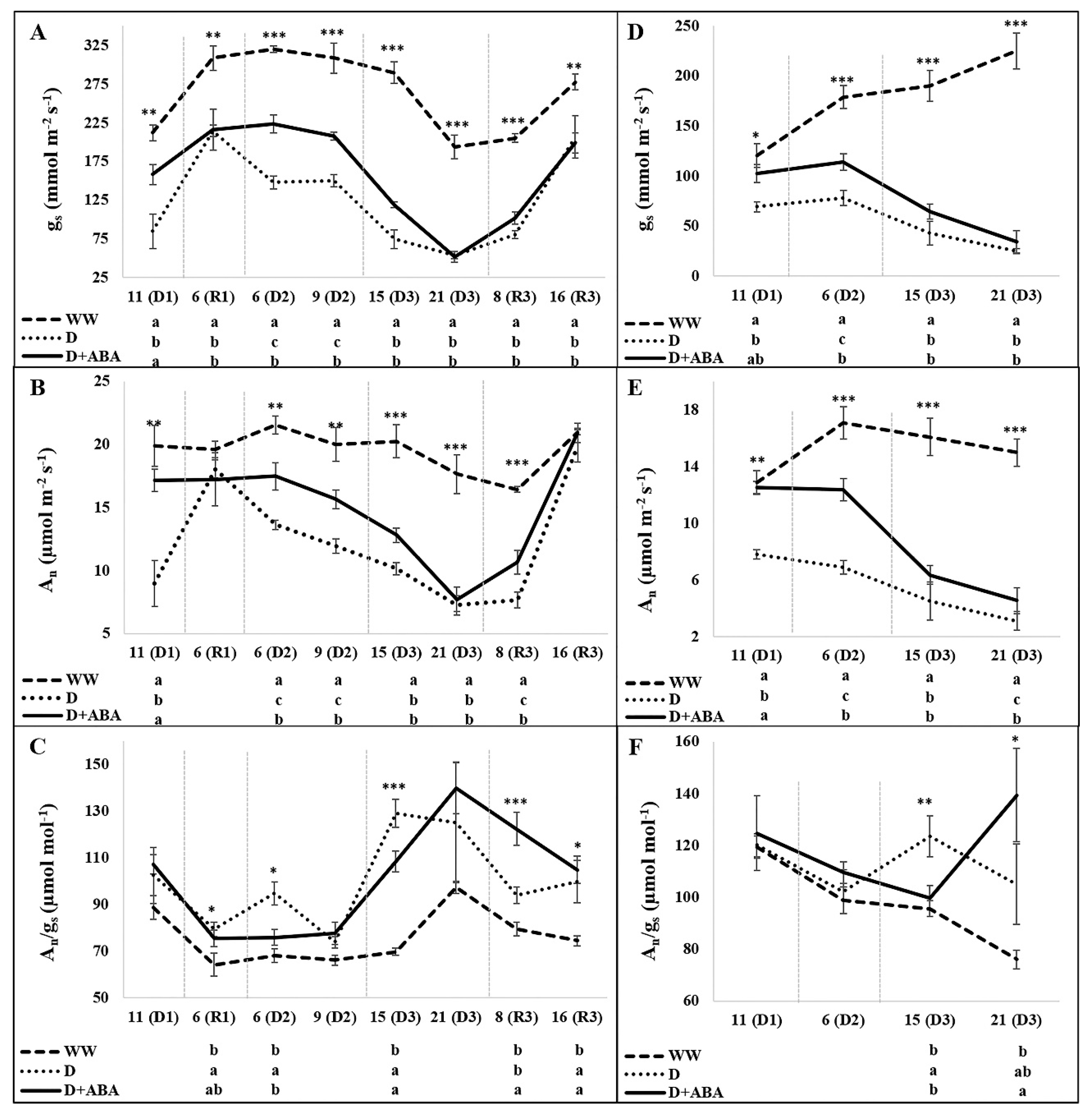 Plants 09 00341 g002 Plants 09 00341 g002