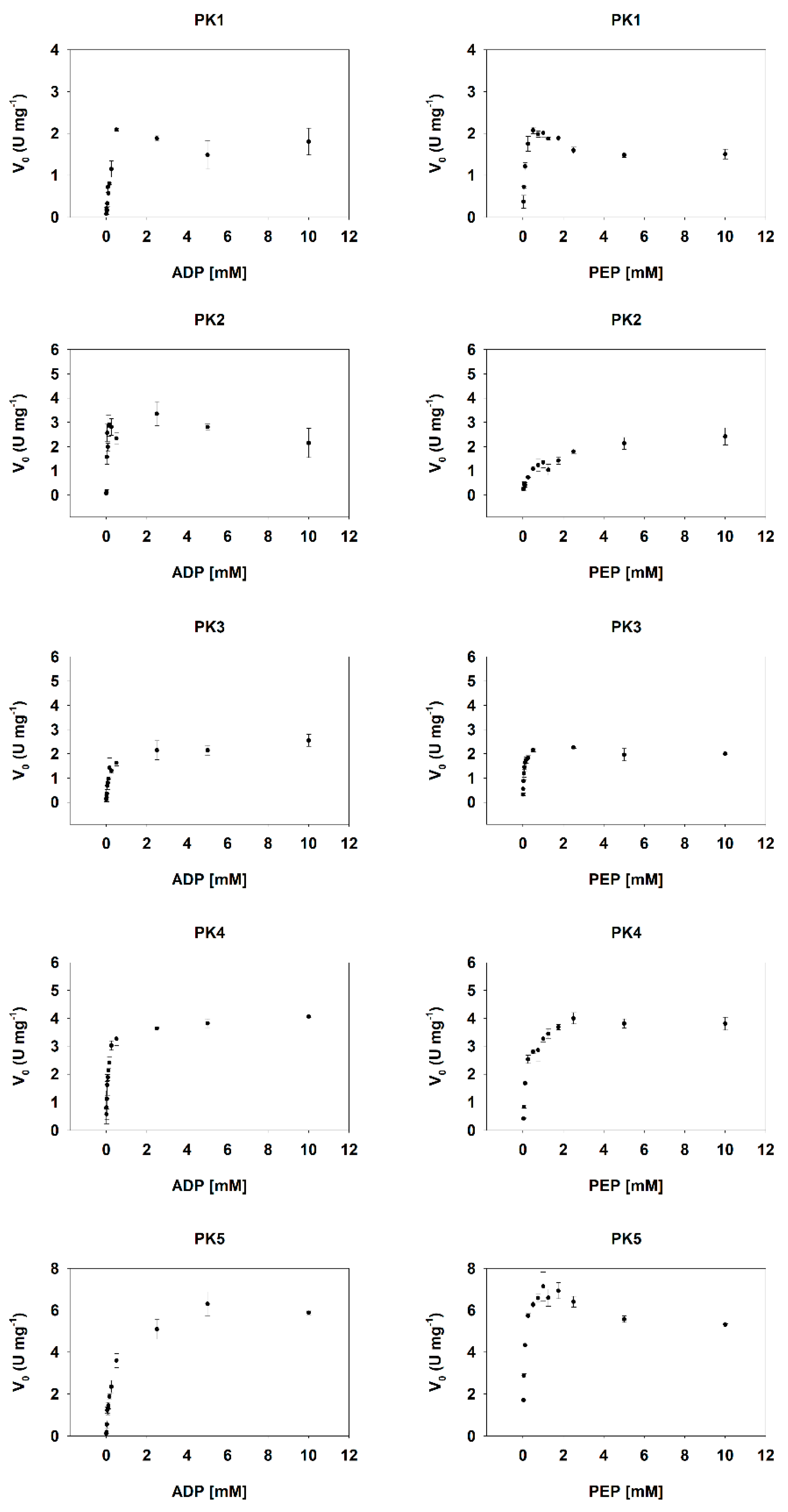 Plants 09 00353 g0a5