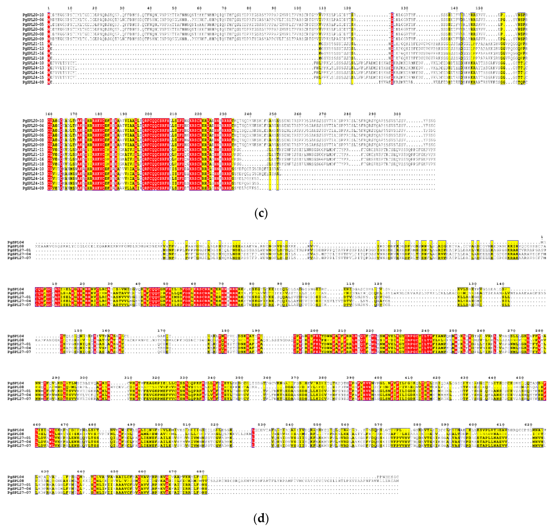 Plants 09 00354 g004b