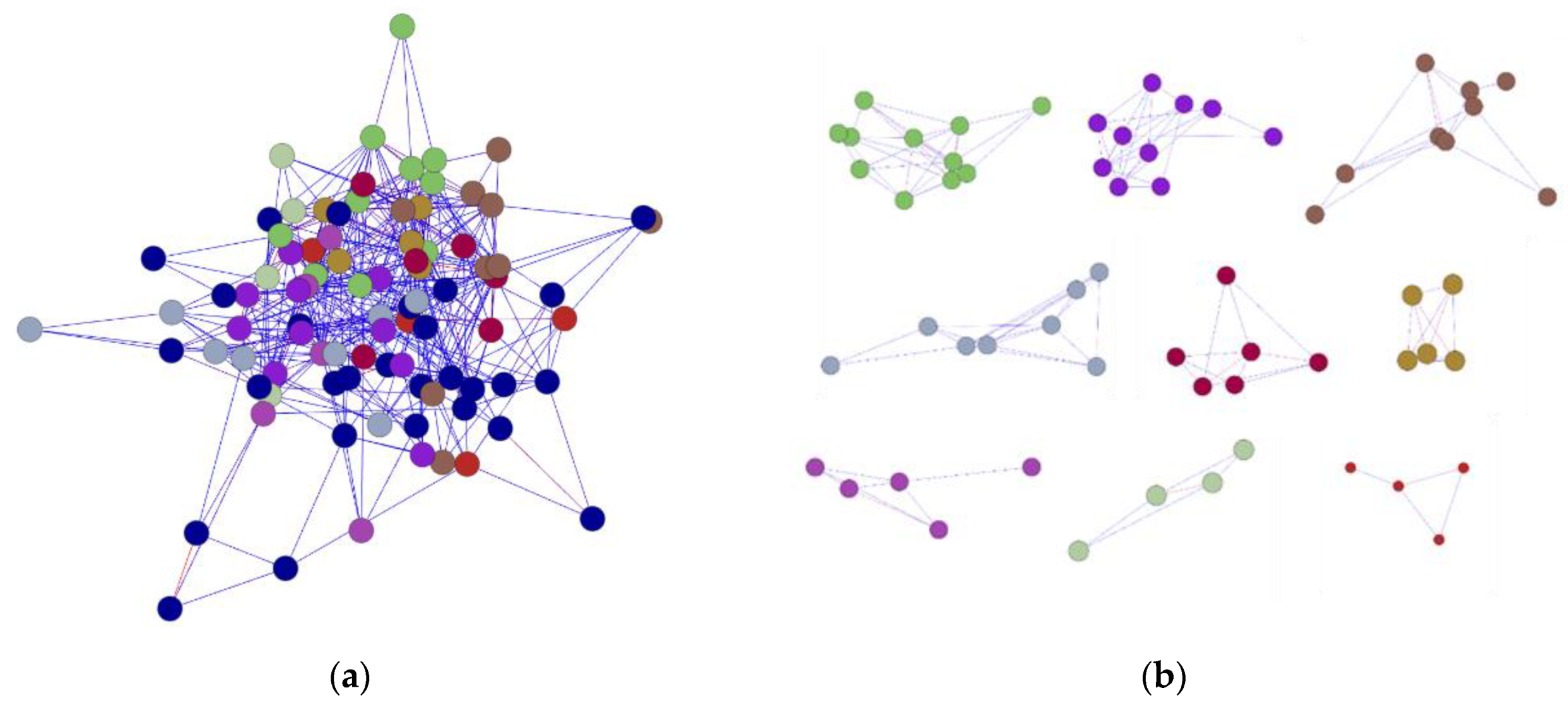 Plants 09 00354 g007a