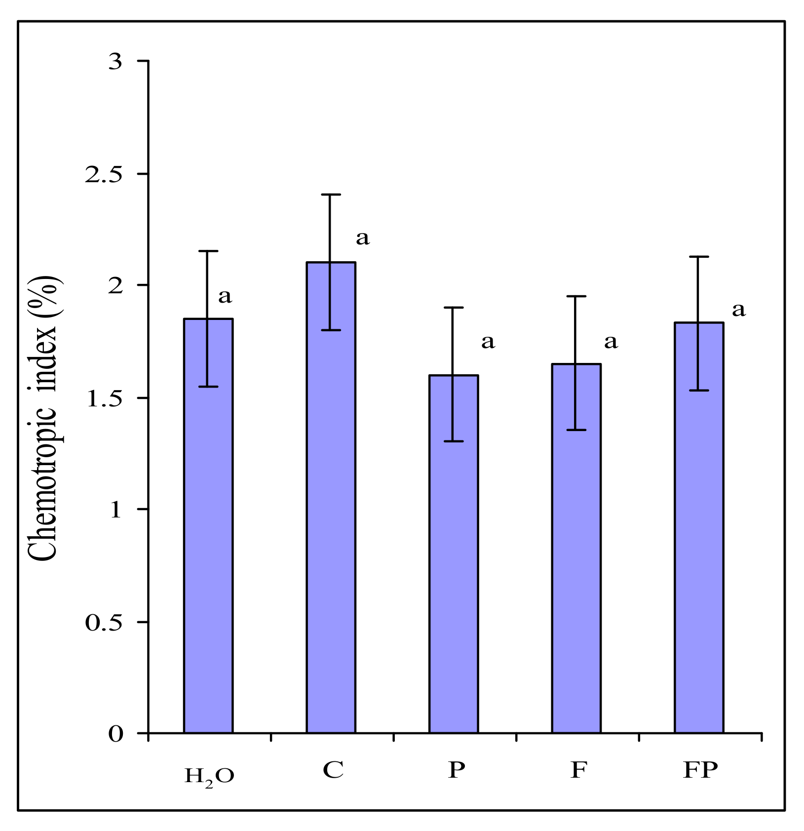 Plants 09 00366 g001