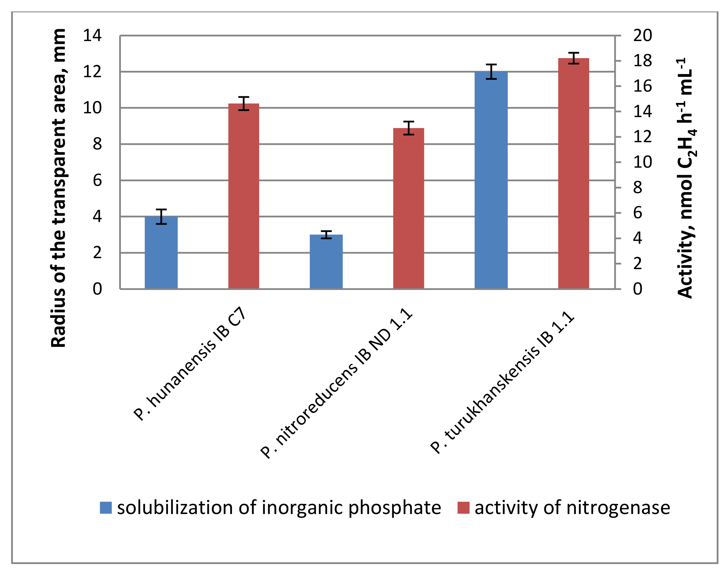 Plants 09 00379 g001