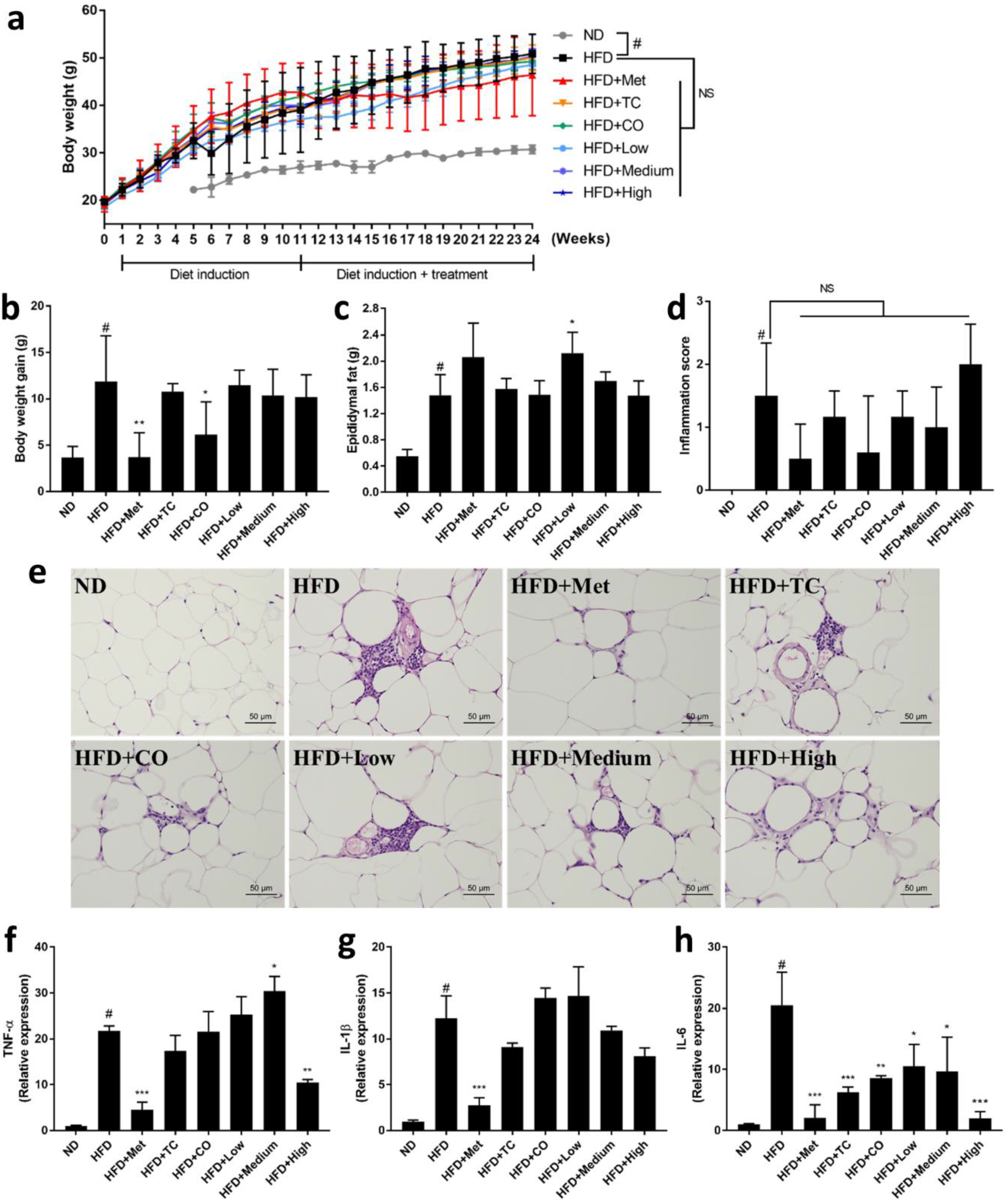 Plants 09 00383 g001 Plants 09 00383 g001